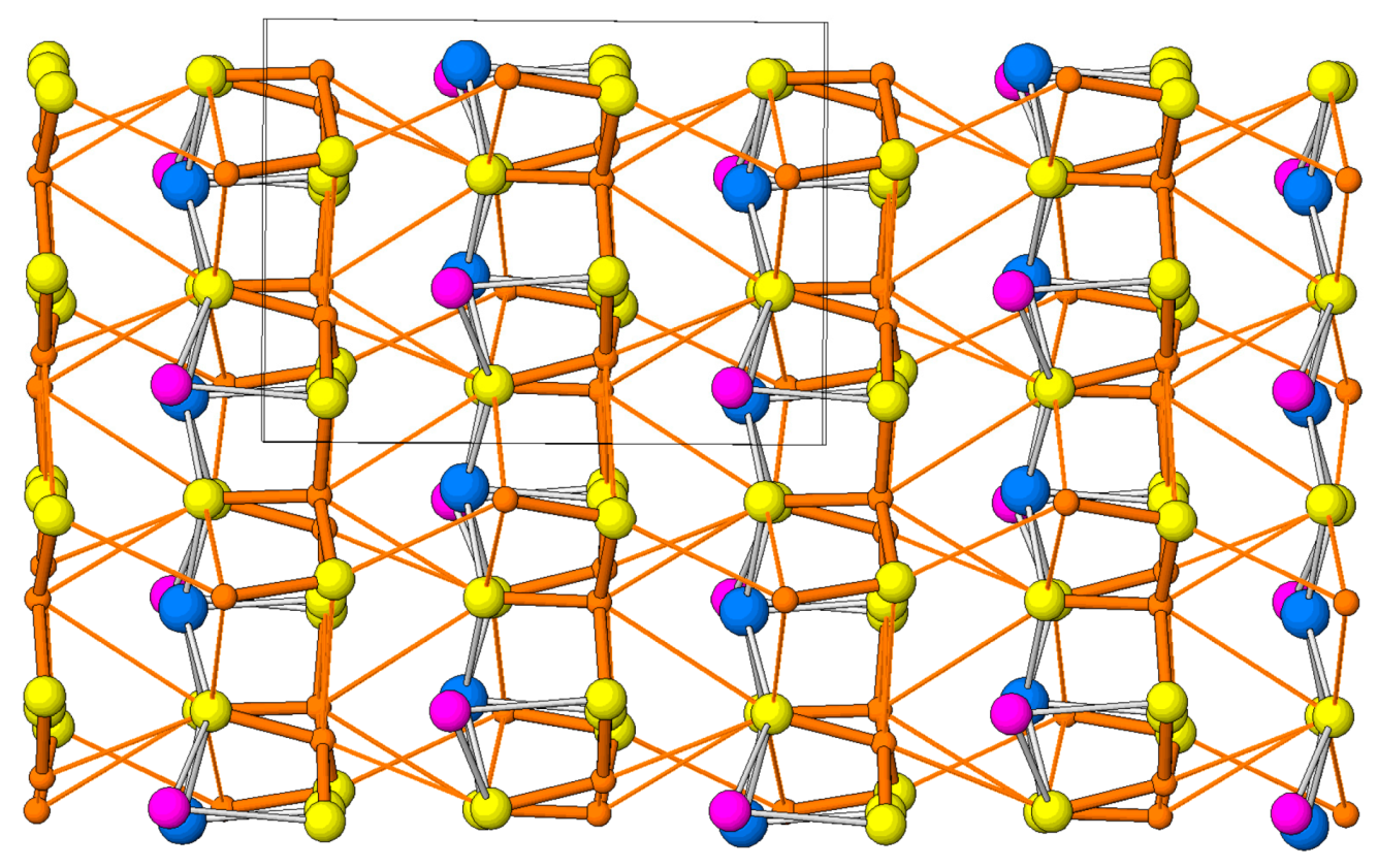 Minerals 08 00478 g009 Minerals 08 00478 g009