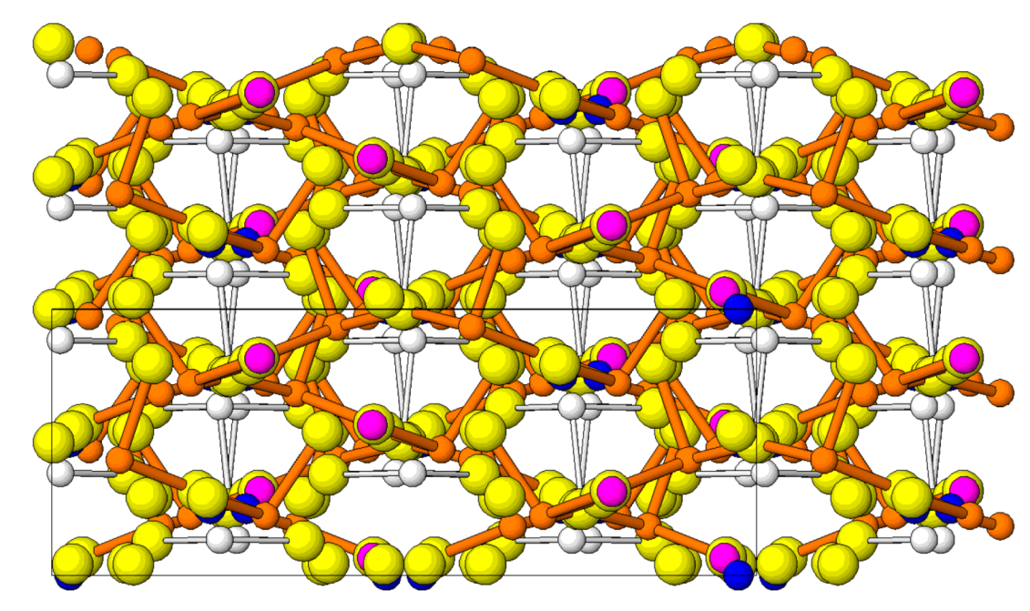 Minerals 08 00478 g020 Minerals 08 00478 g020
