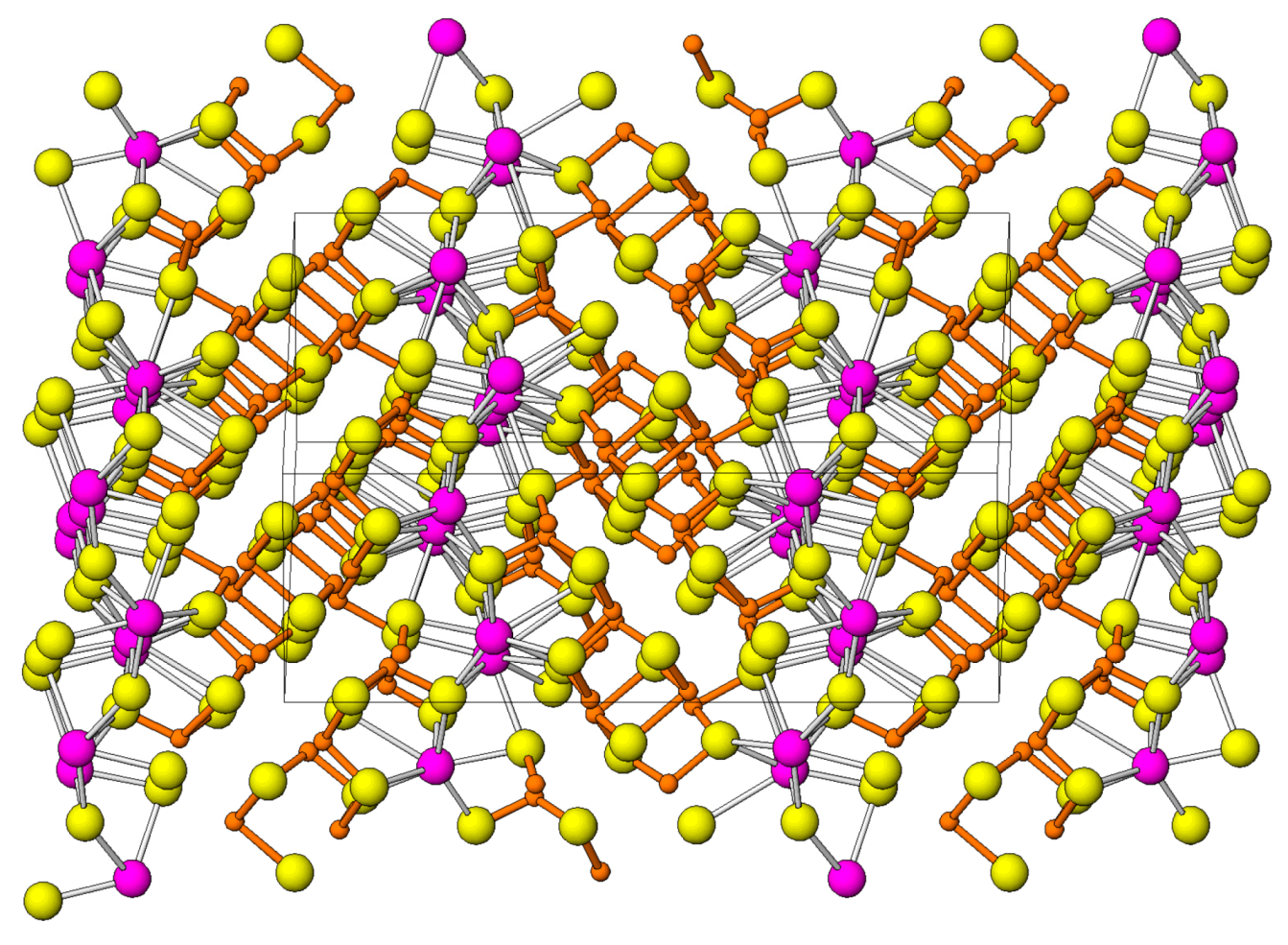 Minerals 08 00478 g023 Minerals 08 00478 g023