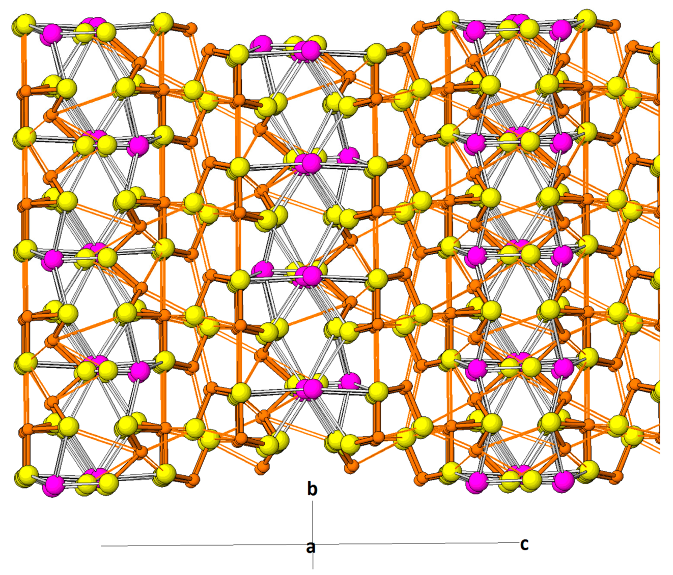 Minerals 08 00478 g032 Minerals 08 00478 g032