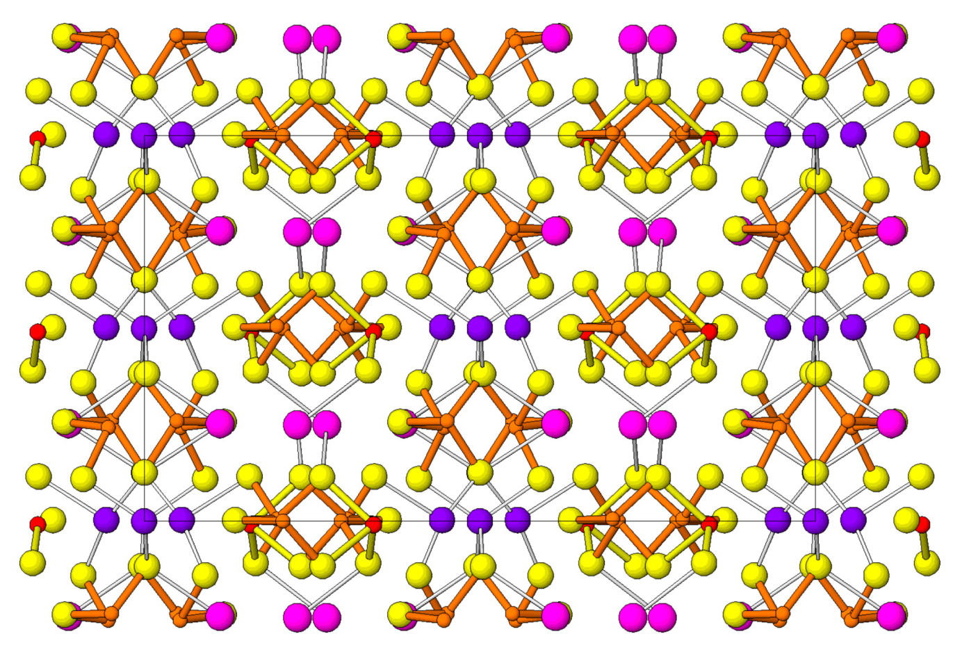 Minerals 08 00478 g074 Minerals 08 00478 g074