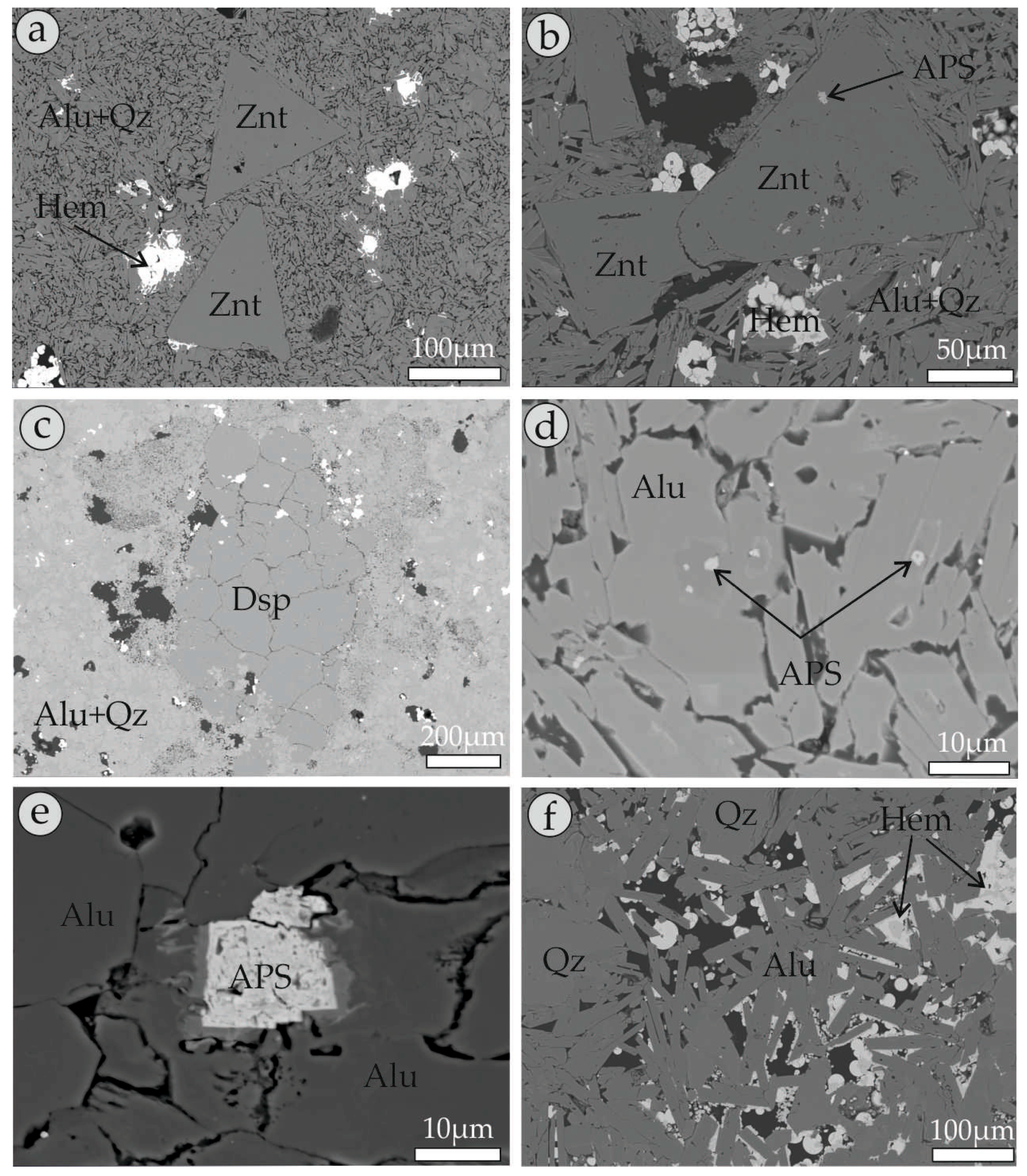 Minerals 08 00479 g005 Minerals 08 00479 g005