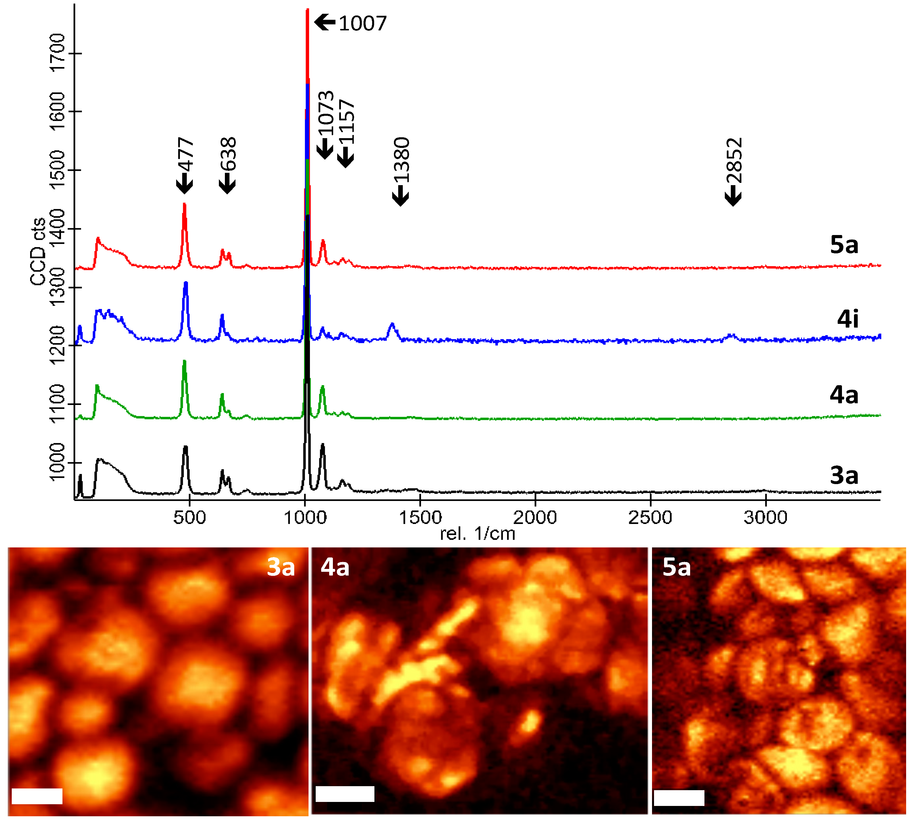 Minerals 08 00480 g003