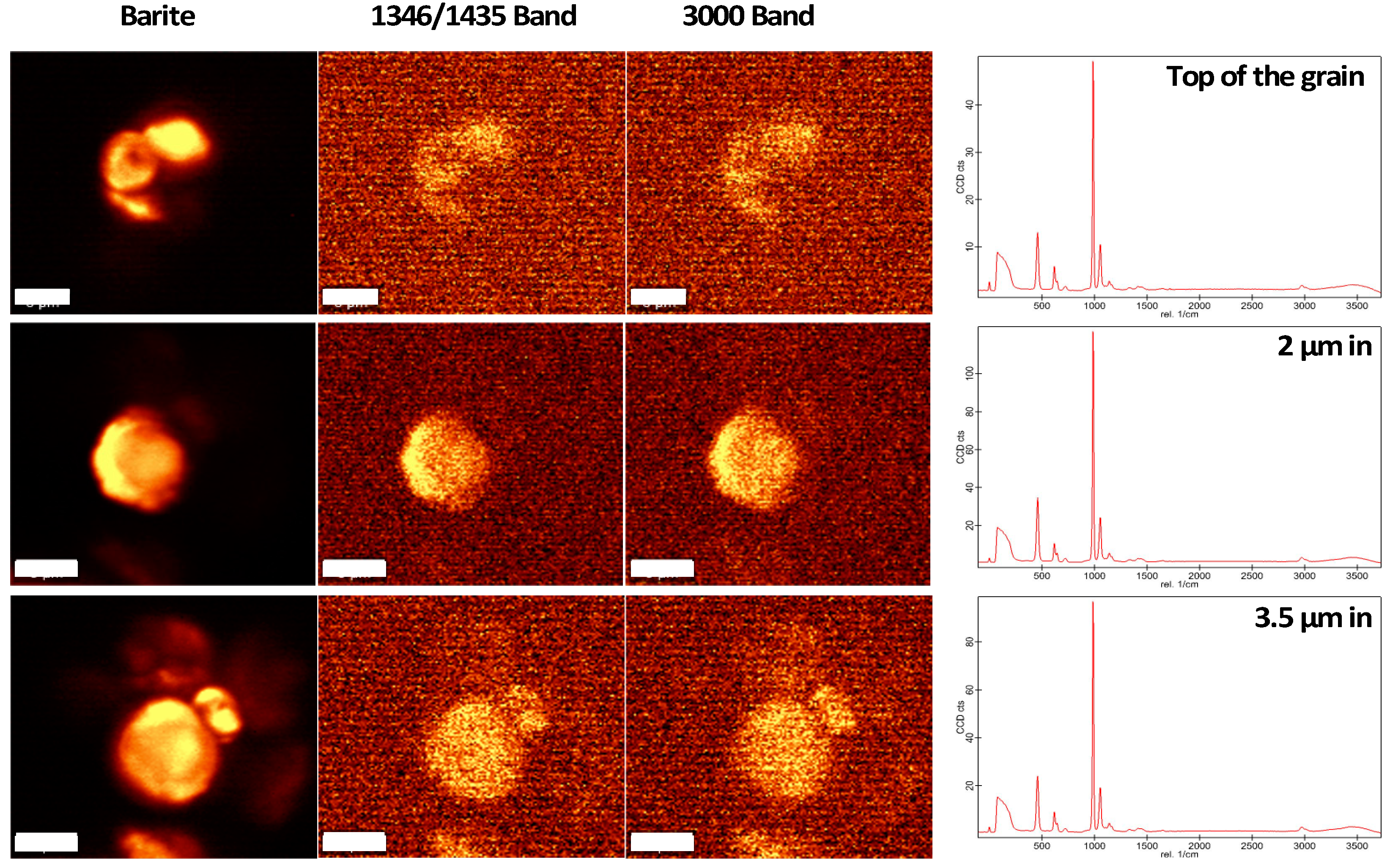 Minerals 08 00480 g005