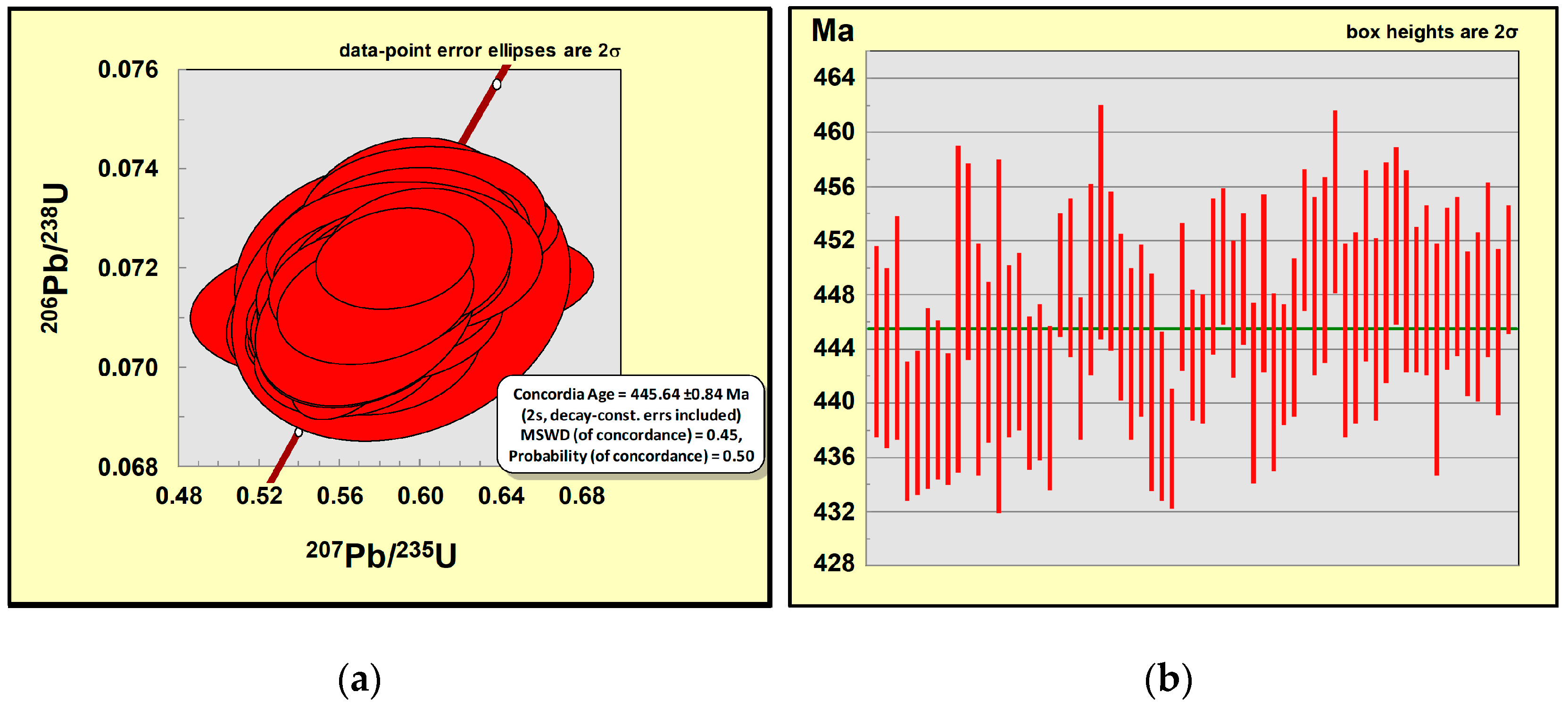 Minerals 08 00481 g006