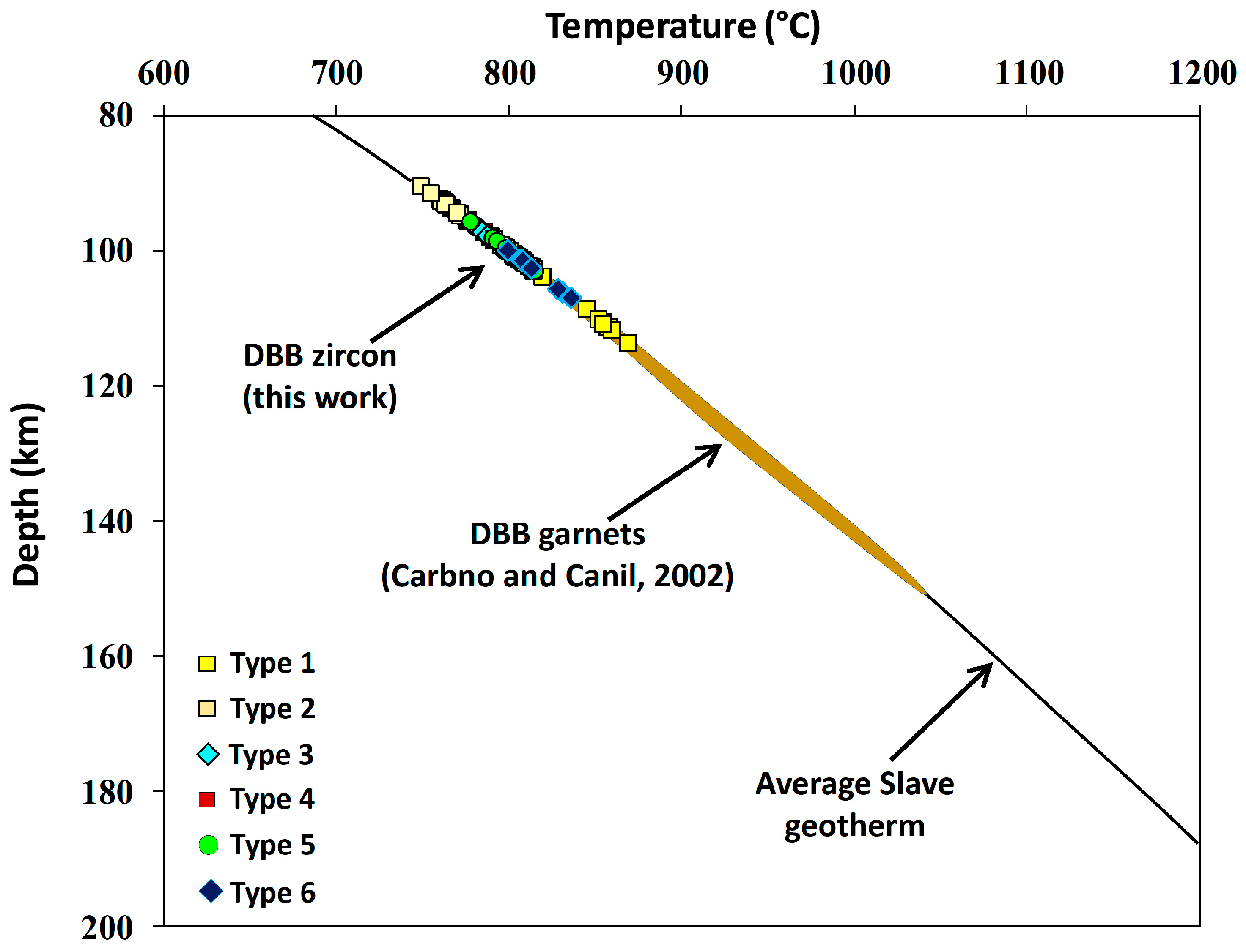 Minerals 08 00481 g007