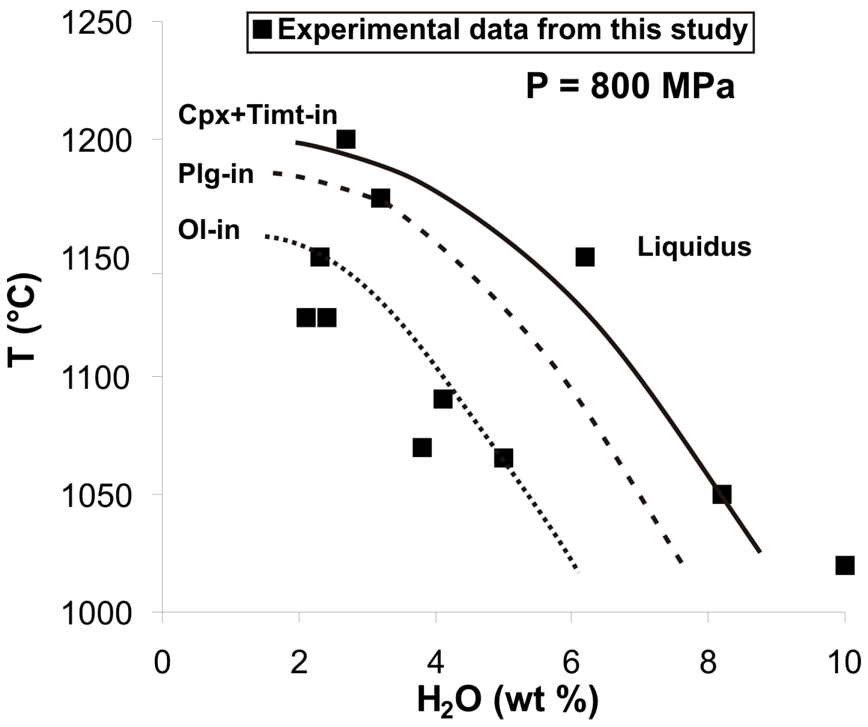 Minerals 08 00482 g001