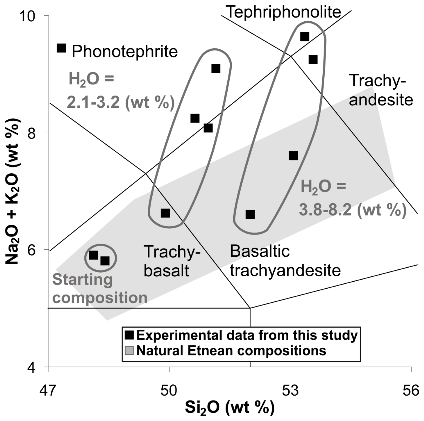 Minerals 08 00482 g002