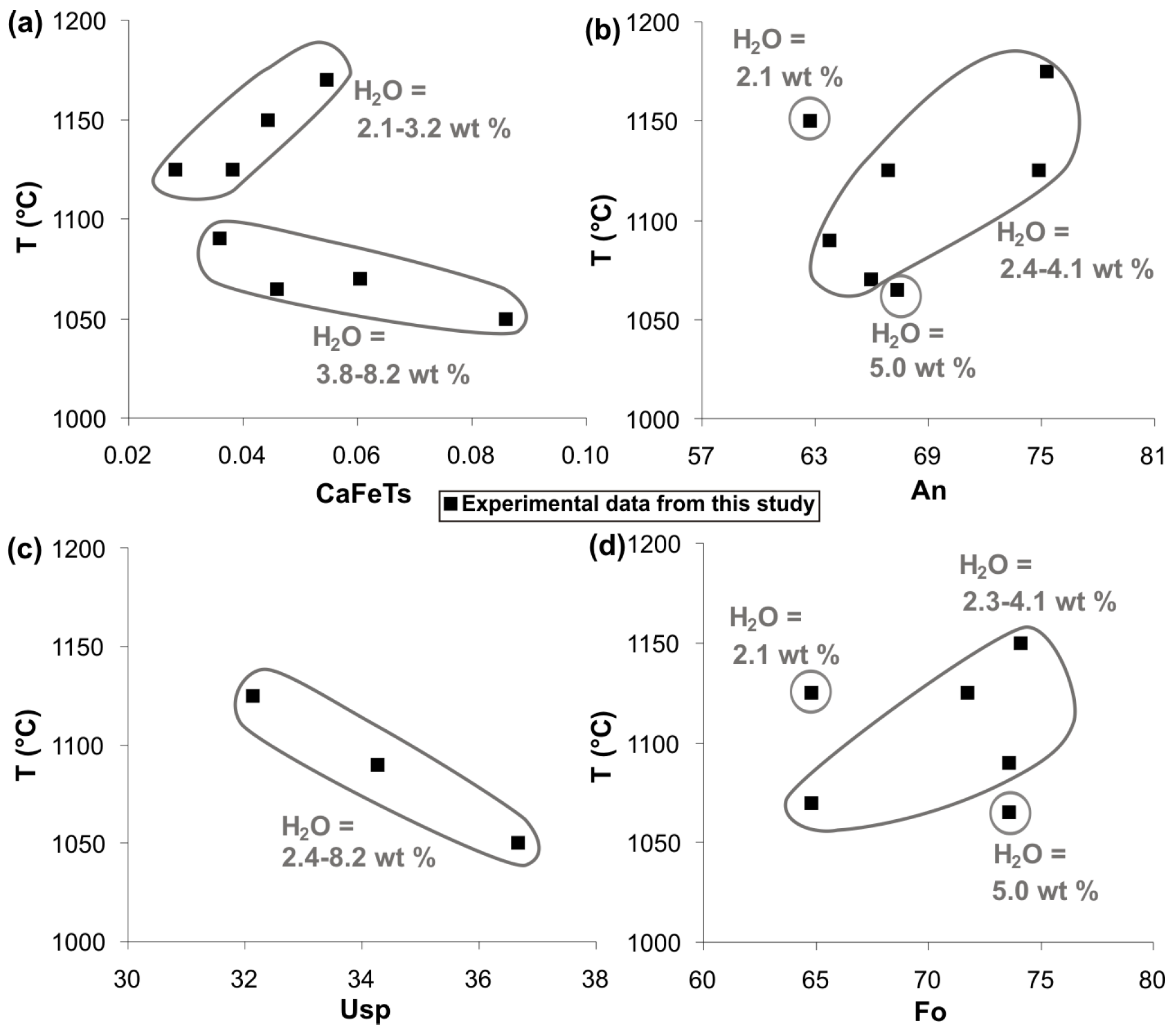 Minerals 08 00482 g003