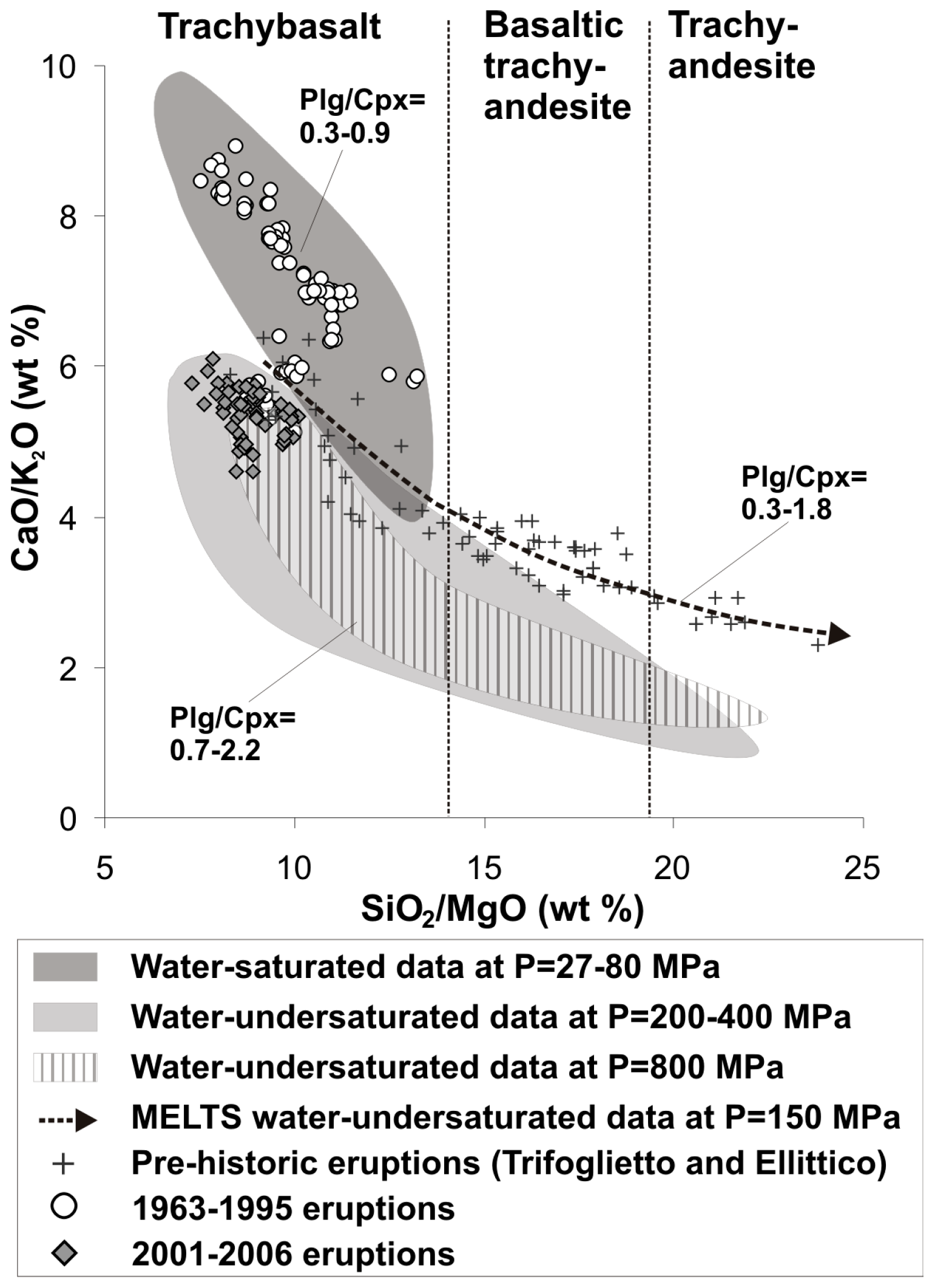 Minerals 08 00482 g004