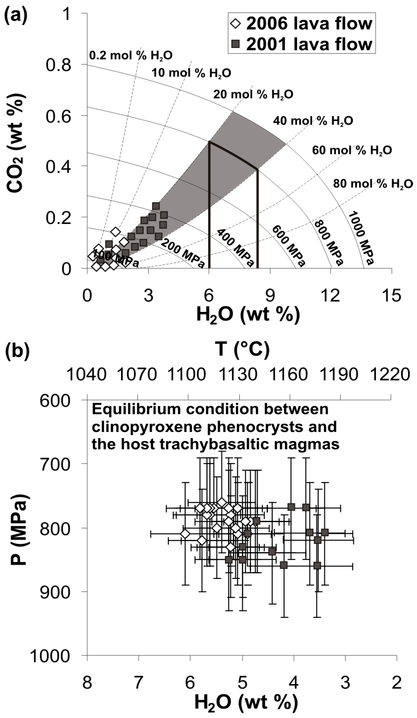Minerals 08 00482 g005