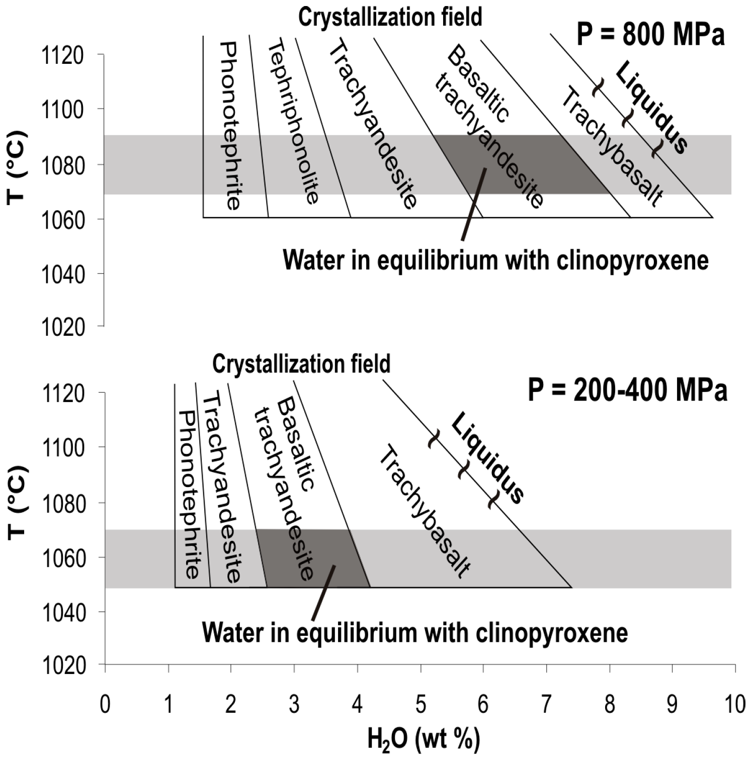 Minerals 08 00482 g006