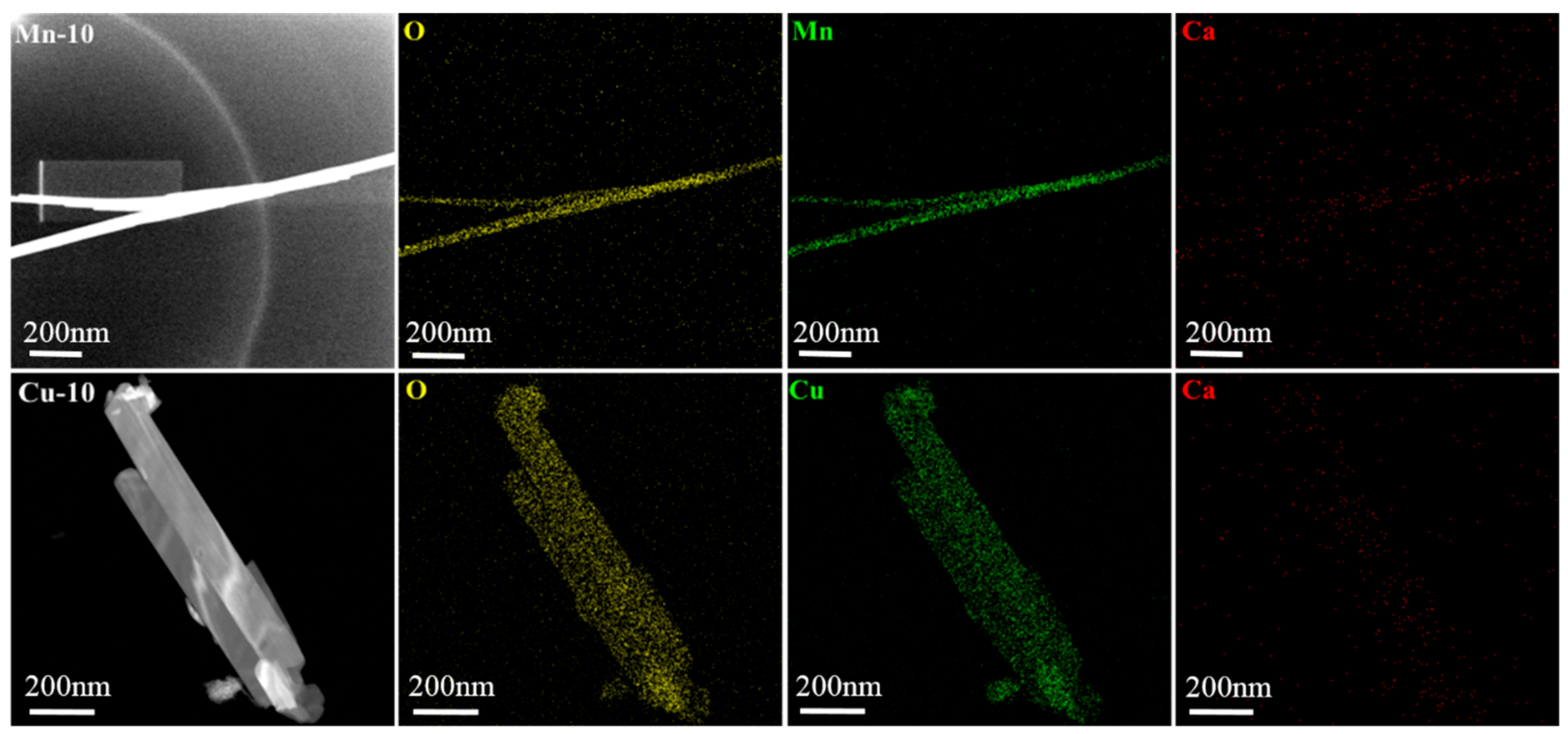 Minerals 08 00484 g004