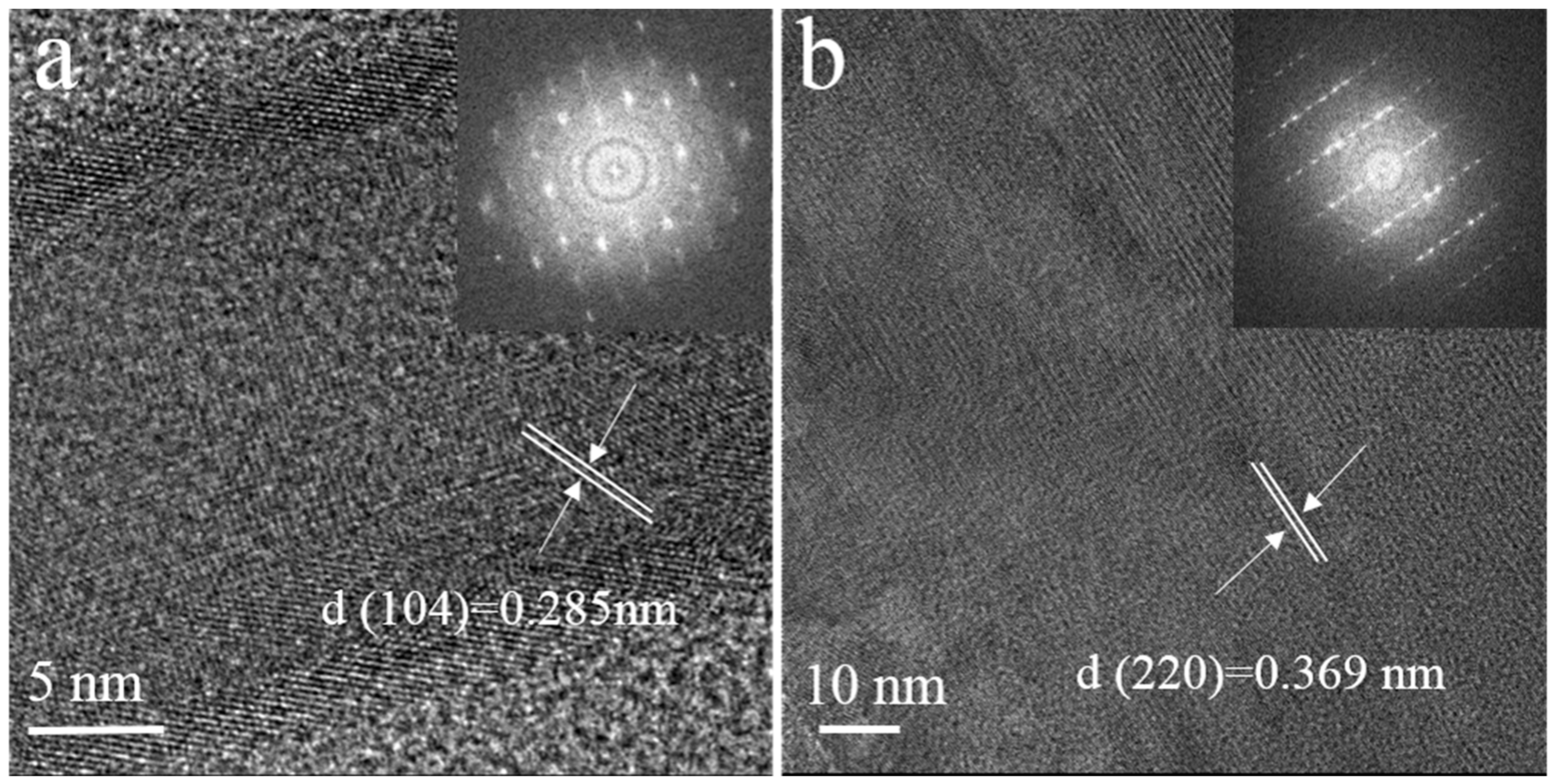 Minerals 08 00484 g005