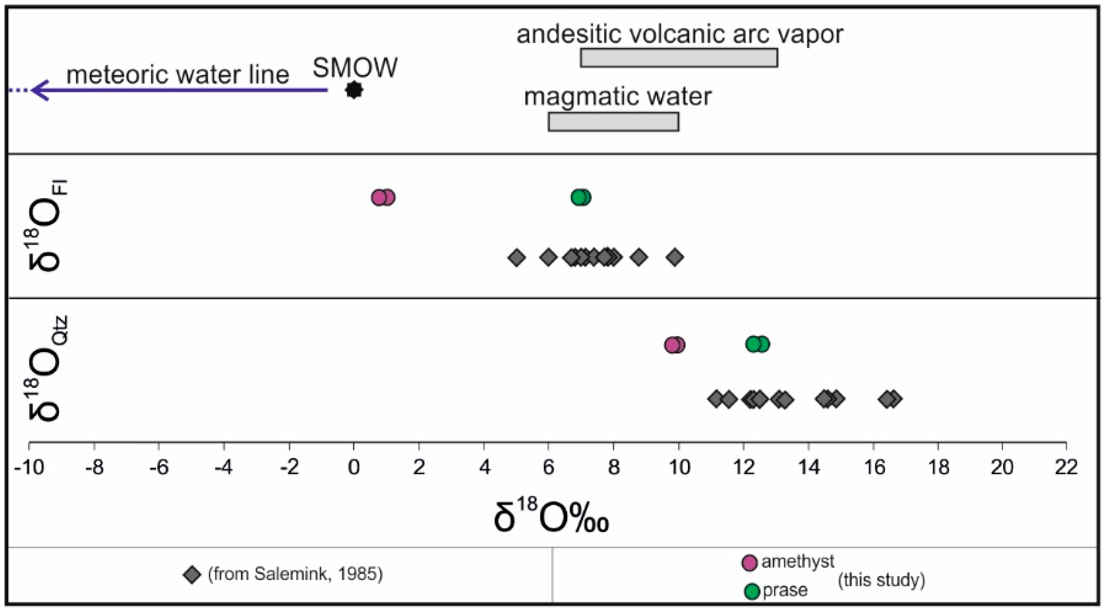 Minerals 08 00487 g004