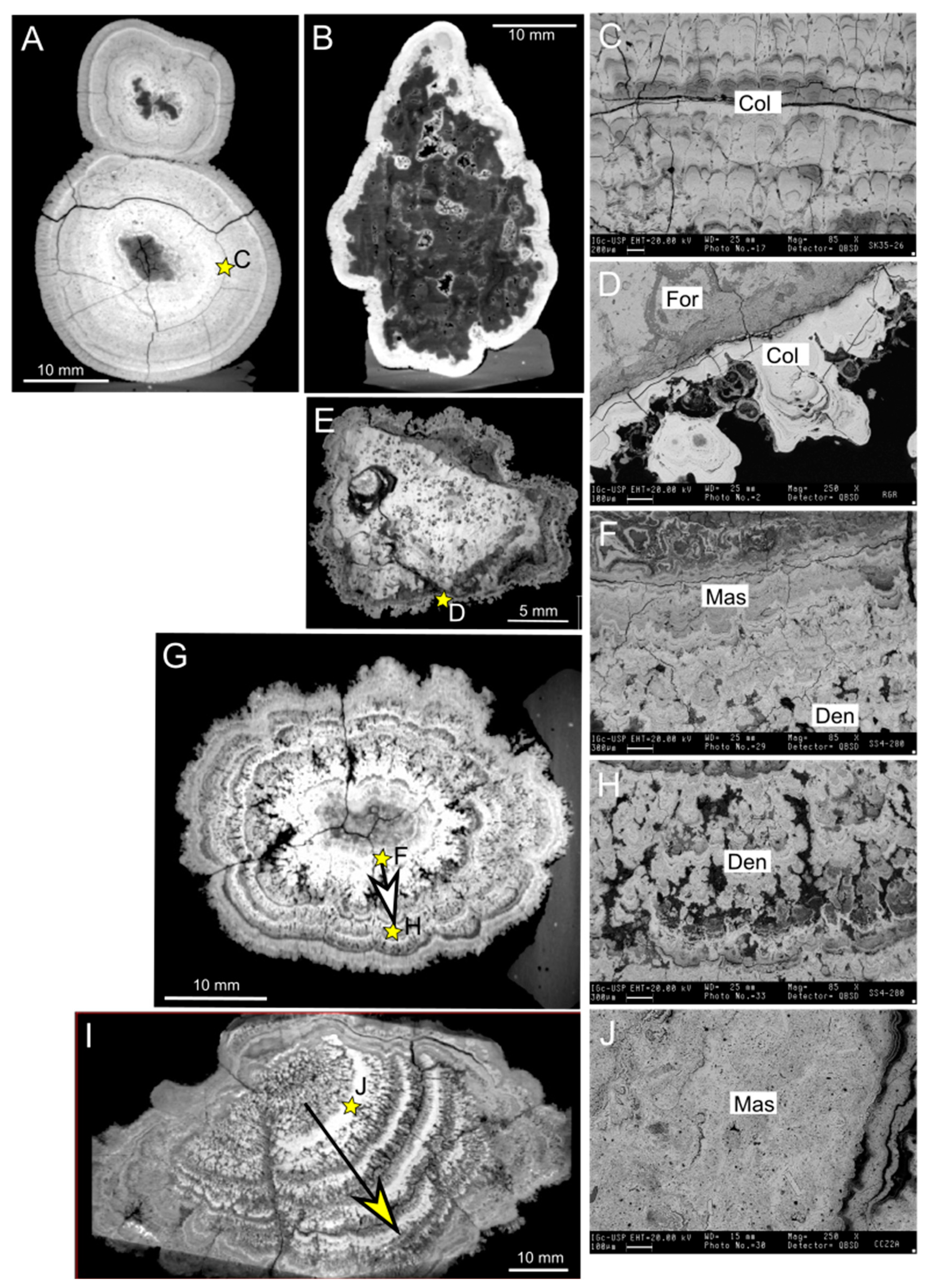 Minerals 08 00488 g002