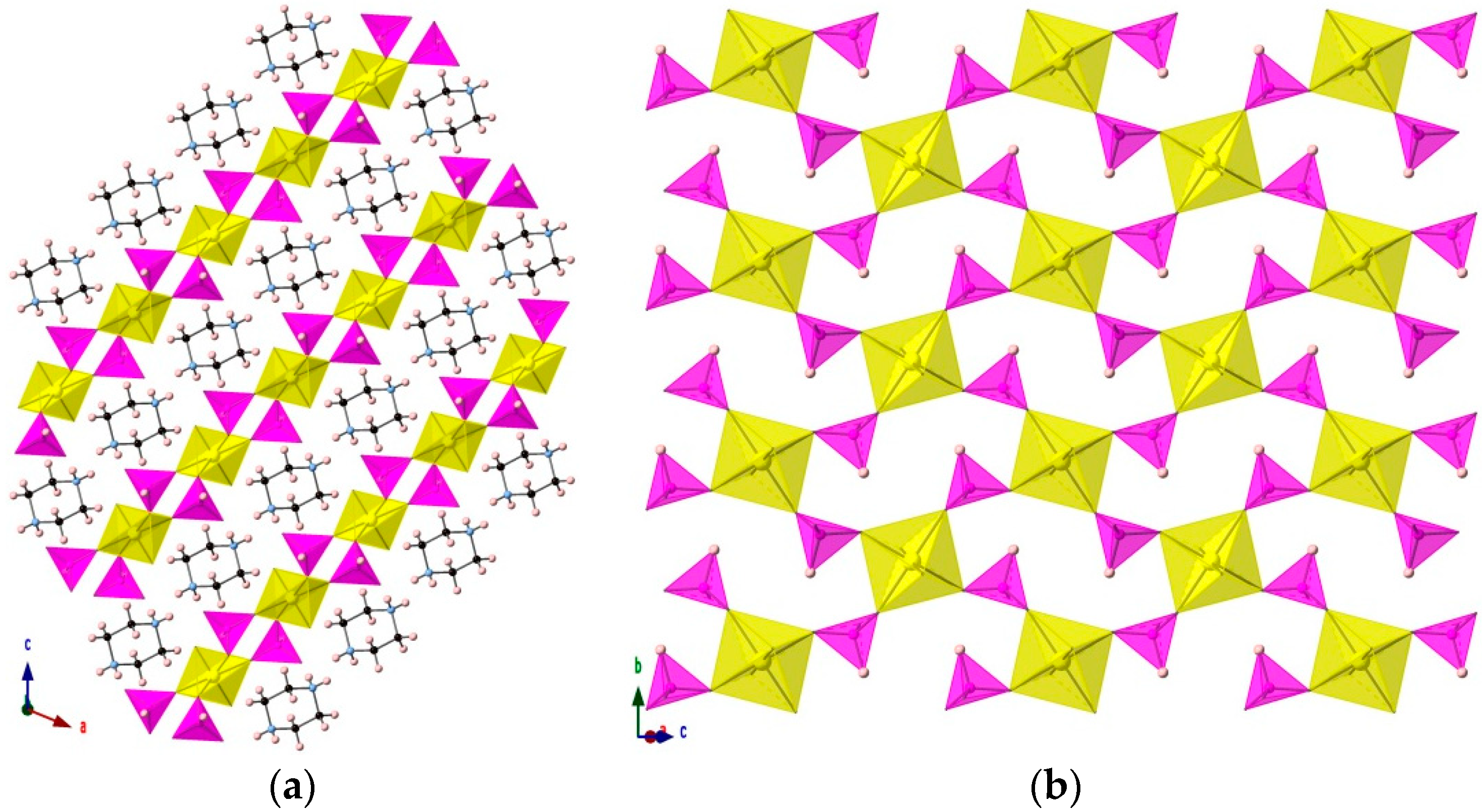 Minerals 08 00497 g001 Minerals 08 00497 g001