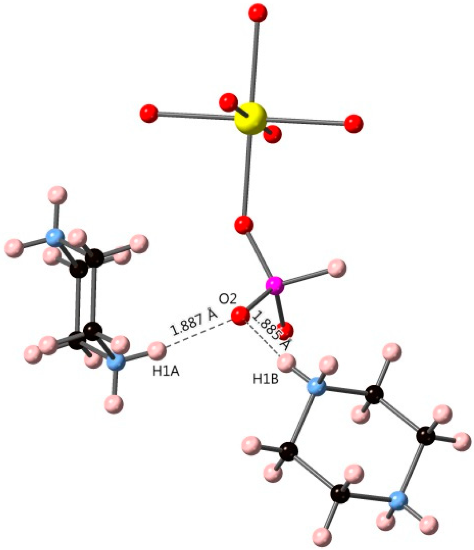 Minerals 08 00497 g002 Minerals 08 00497 g002