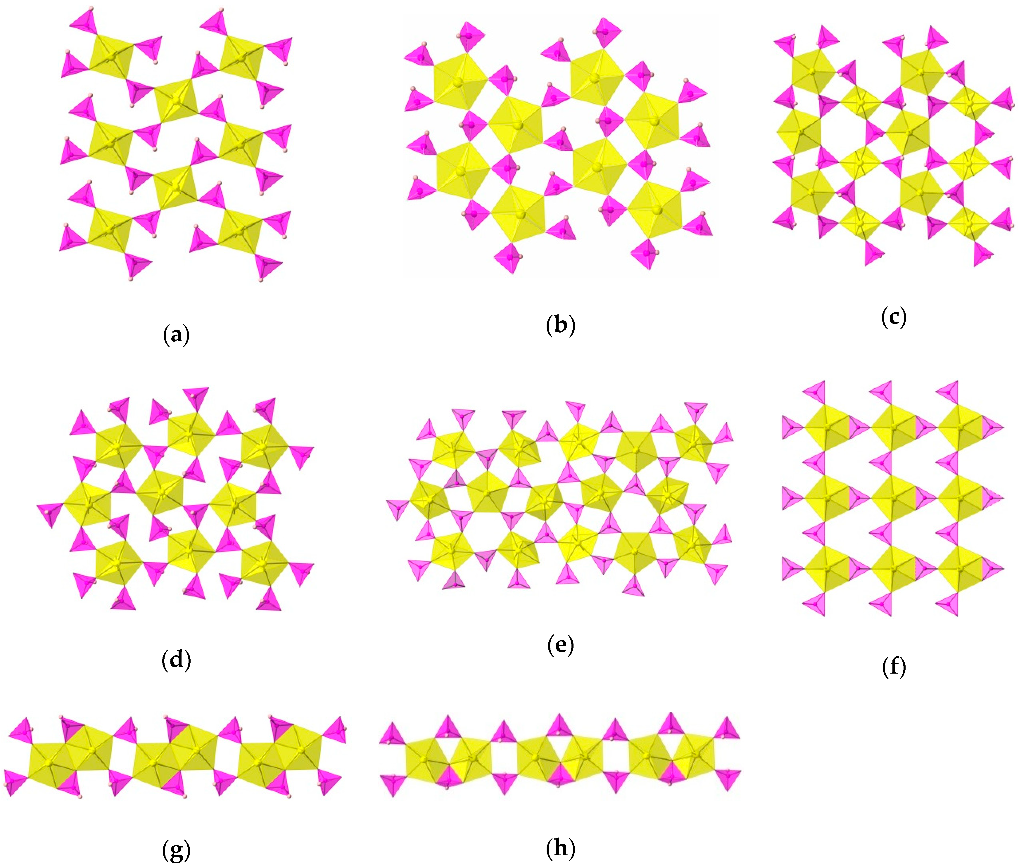 Minerals 08 00497 g003 Minerals 08 00497 g003