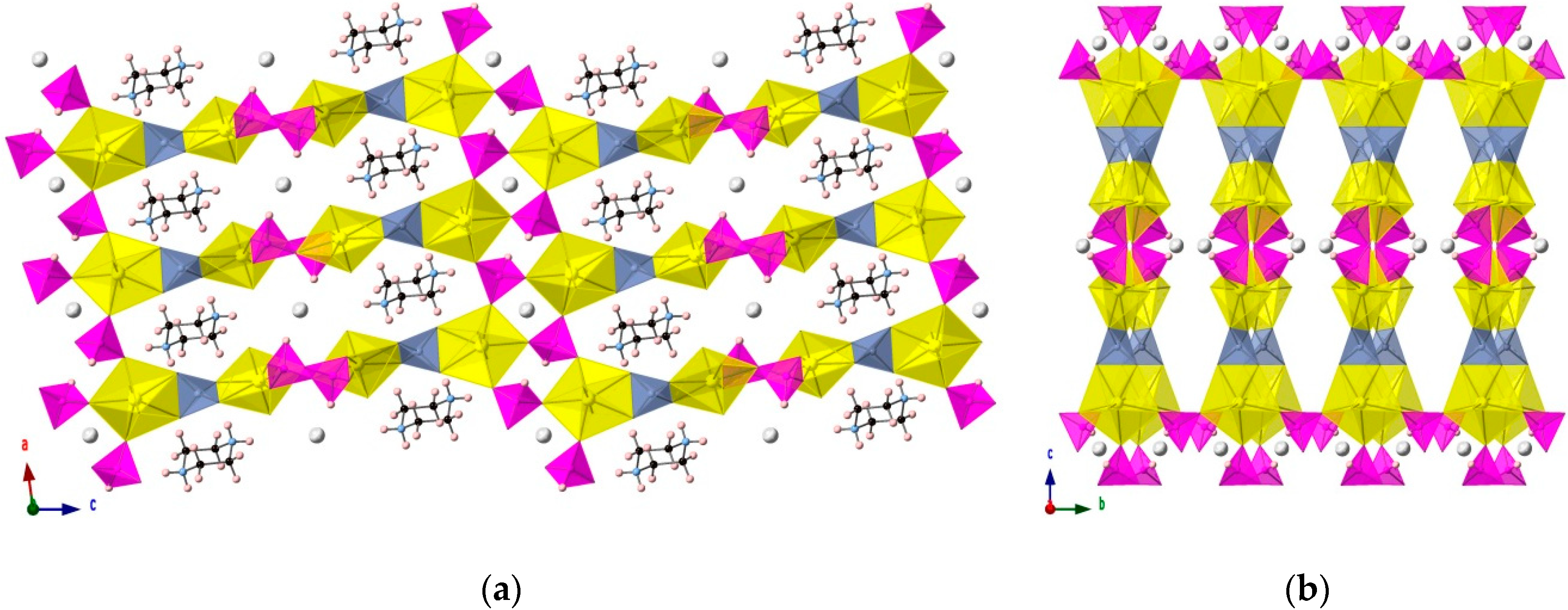 Minerals 08 00497 g004 Minerals 08 00497 g004