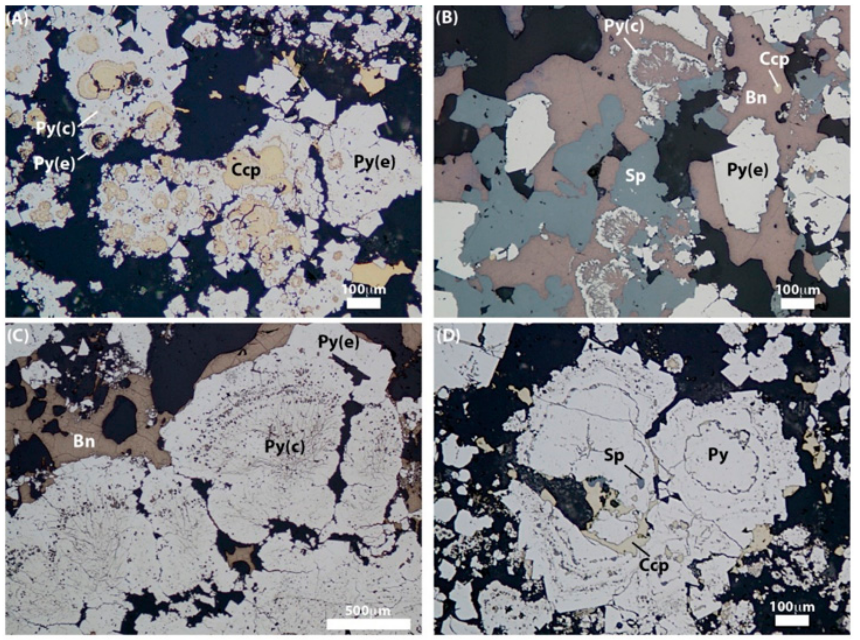 Minerals 08 00501 g008a Minerals 08 00501 g008a