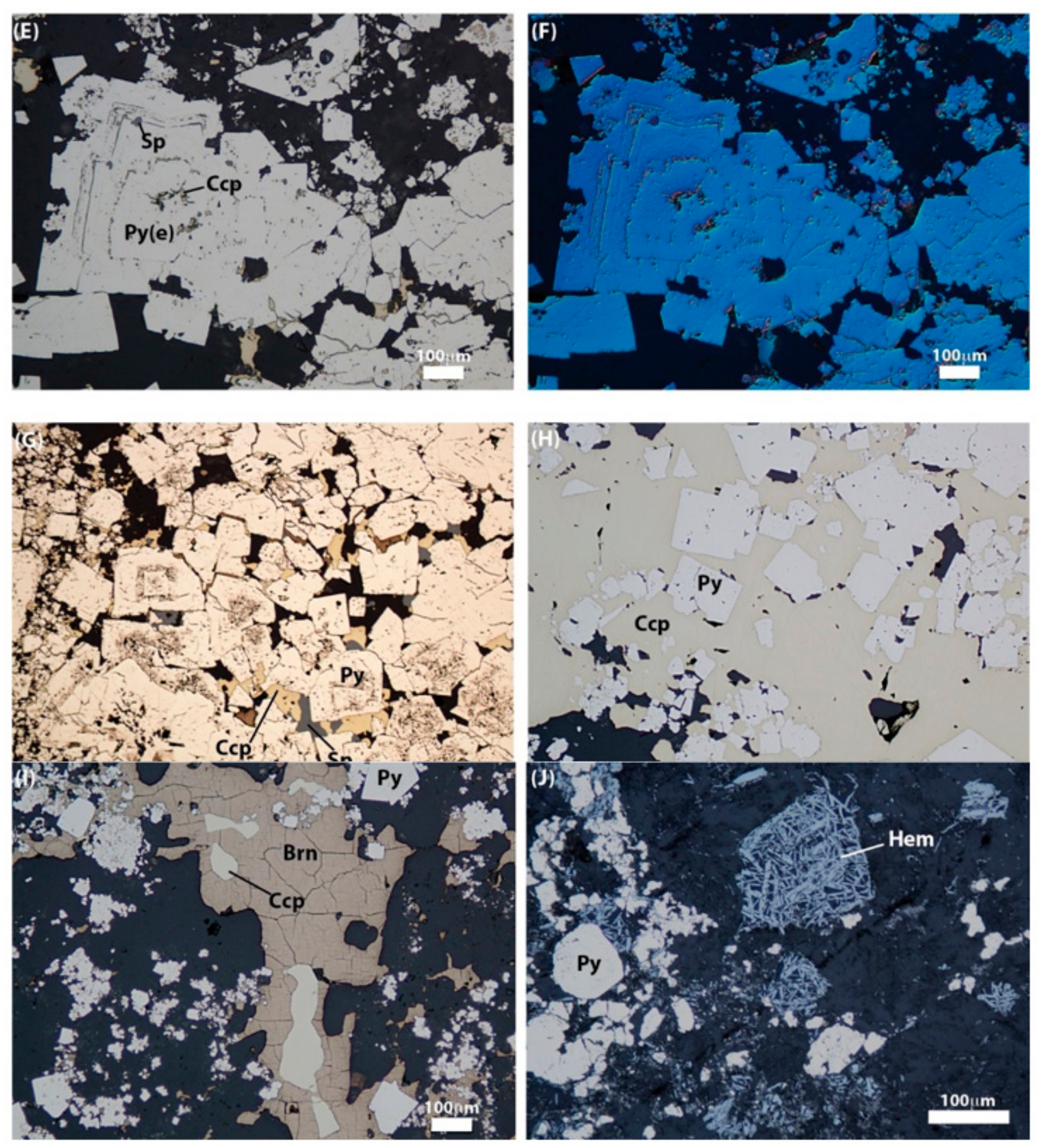 Minerals 08 00501 g008b Minerals 08 00501 g008b
