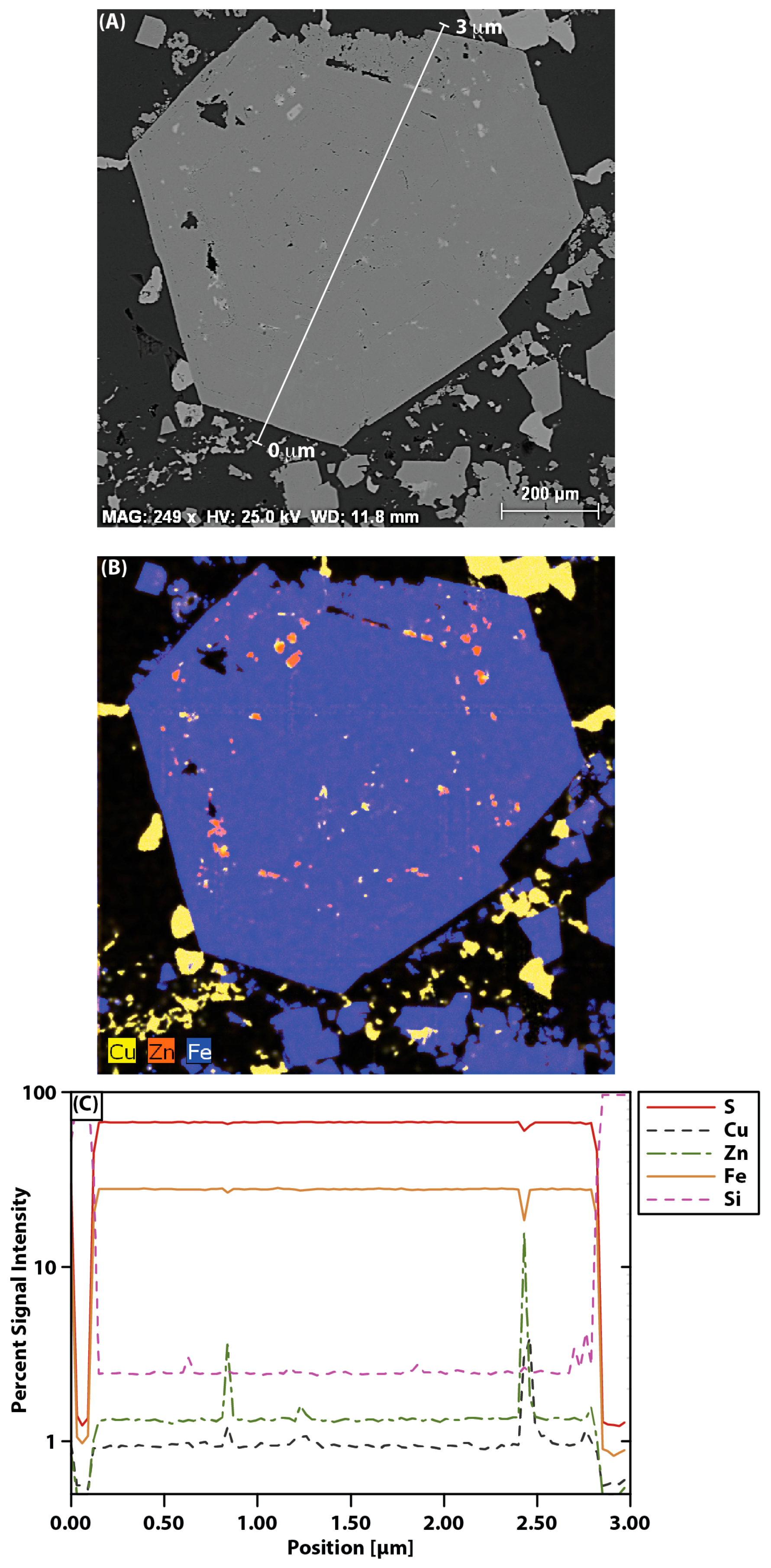 Minerals 08 00501 g010 Minerals 08 00501 g010