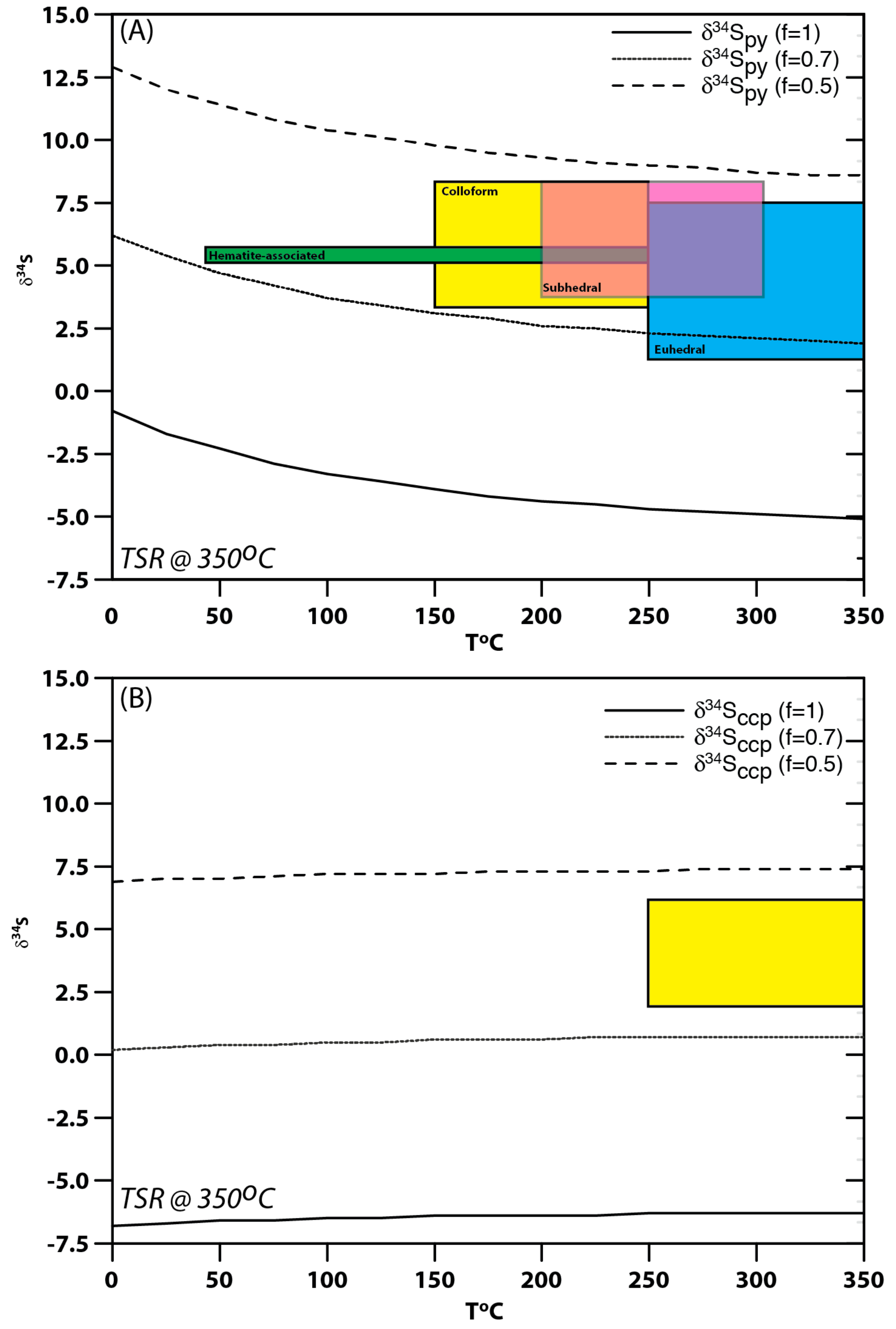 Minerals 08 00501 g013 Minerals 08 00501 g013