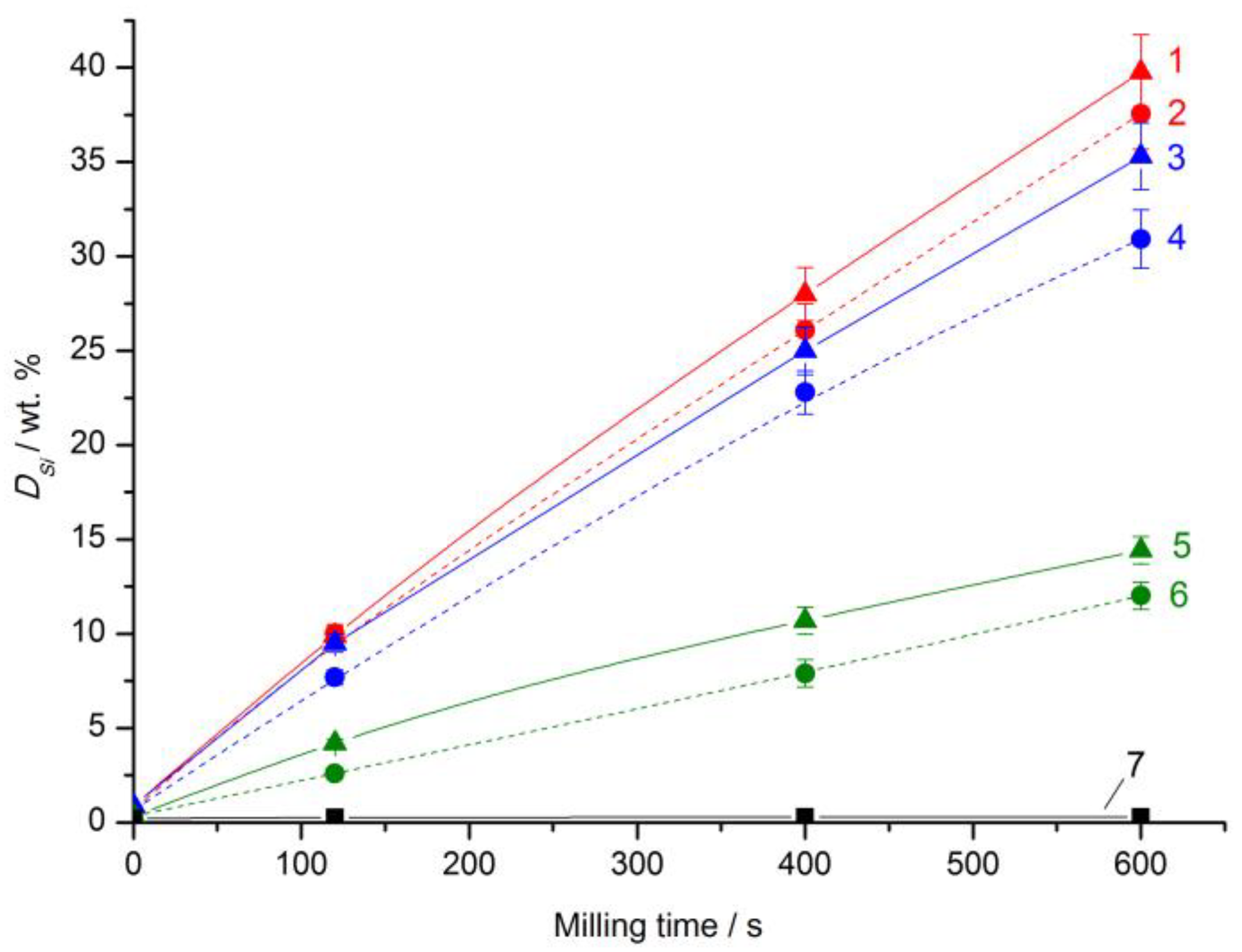 Minerals 08 00503 g008