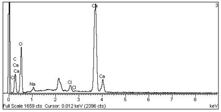 Minerals 08 00505 i004