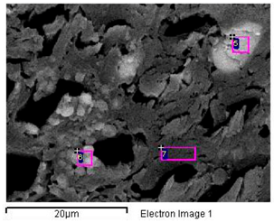 Minerals 08 00505 i009