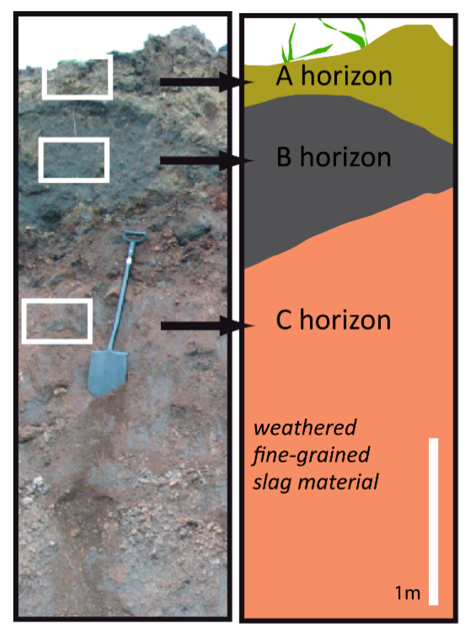 Minerals 08 00513 g001