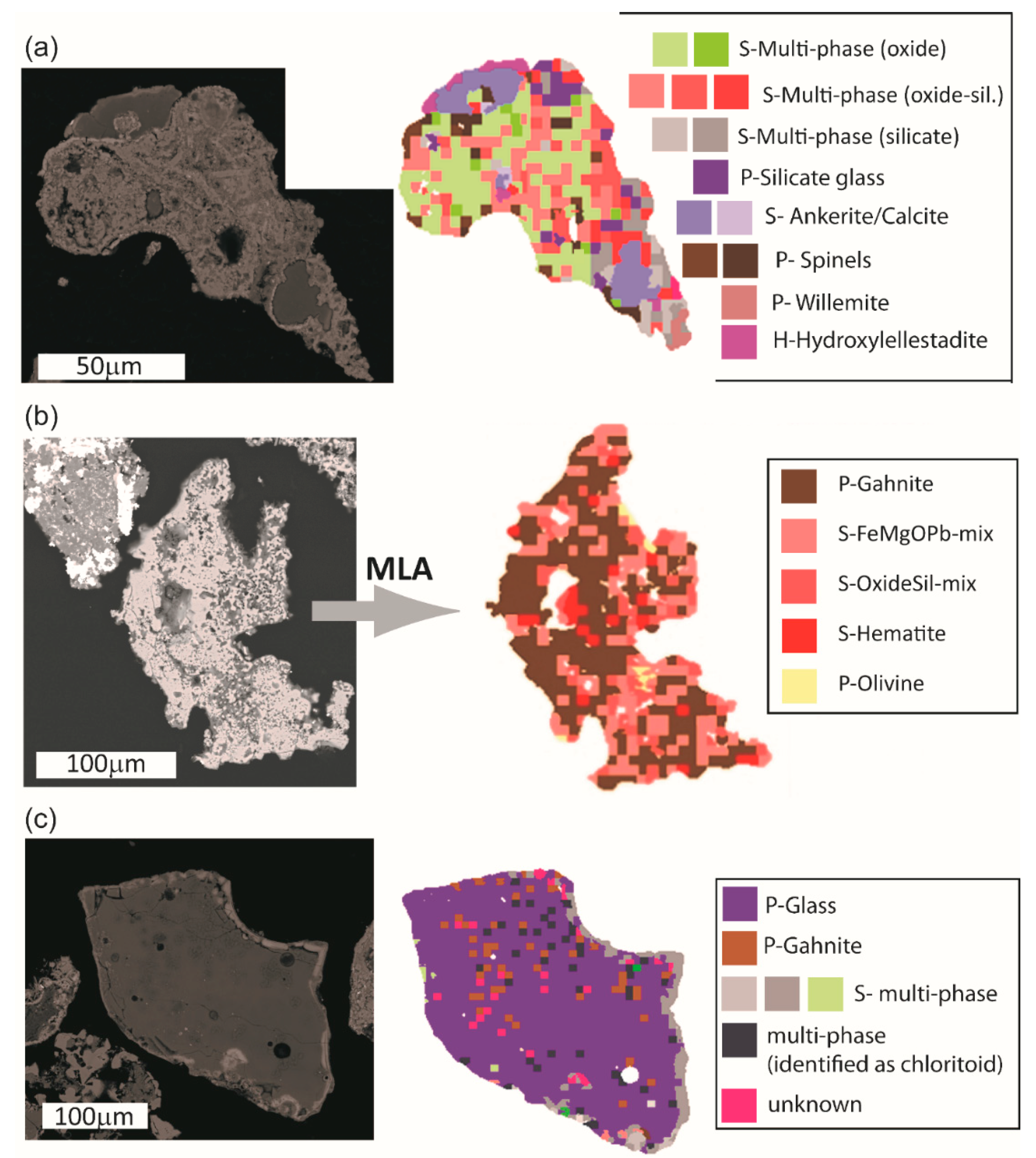 Minerals 08 00513 g002