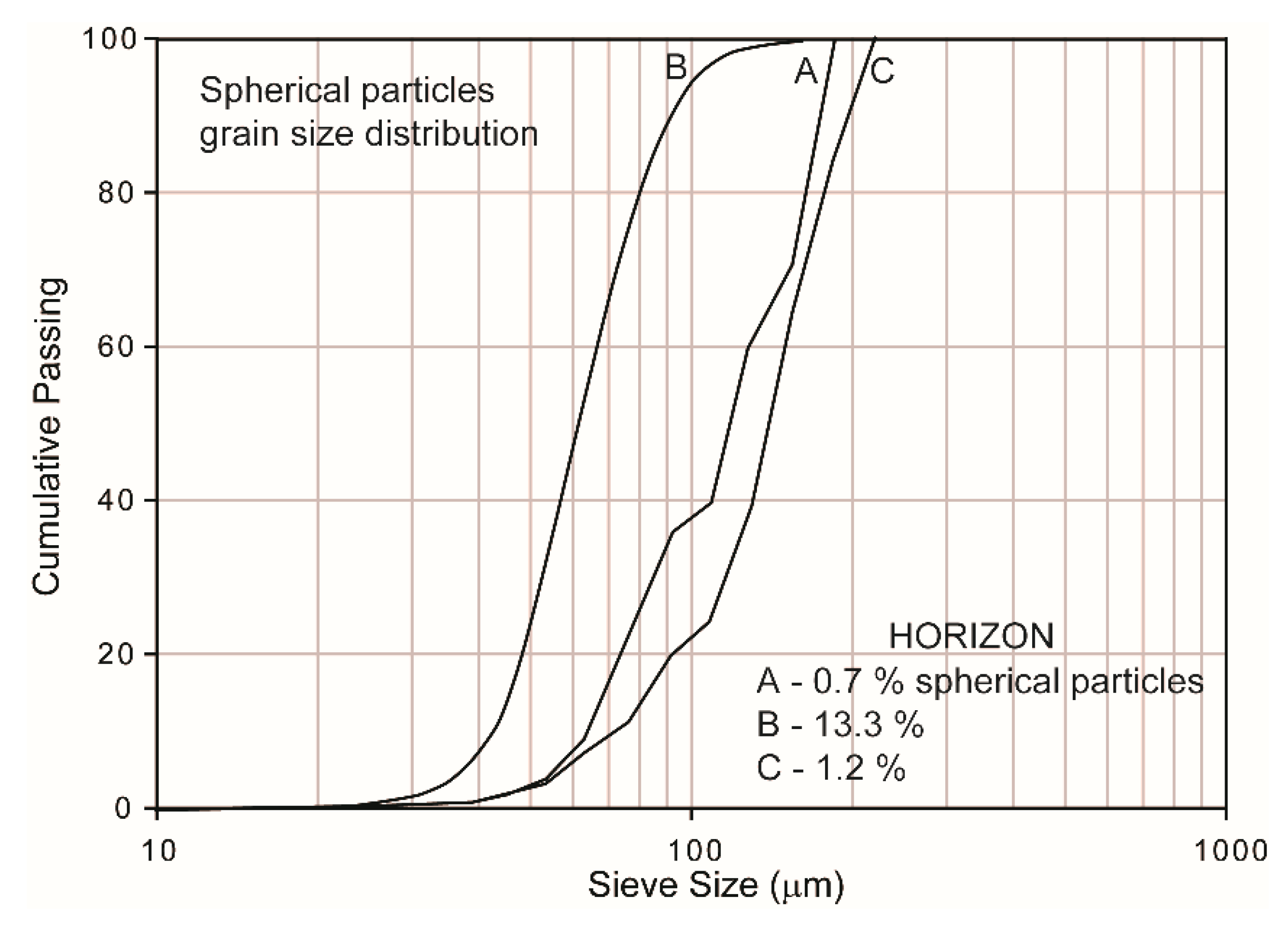 Minerals 08 00513 g005