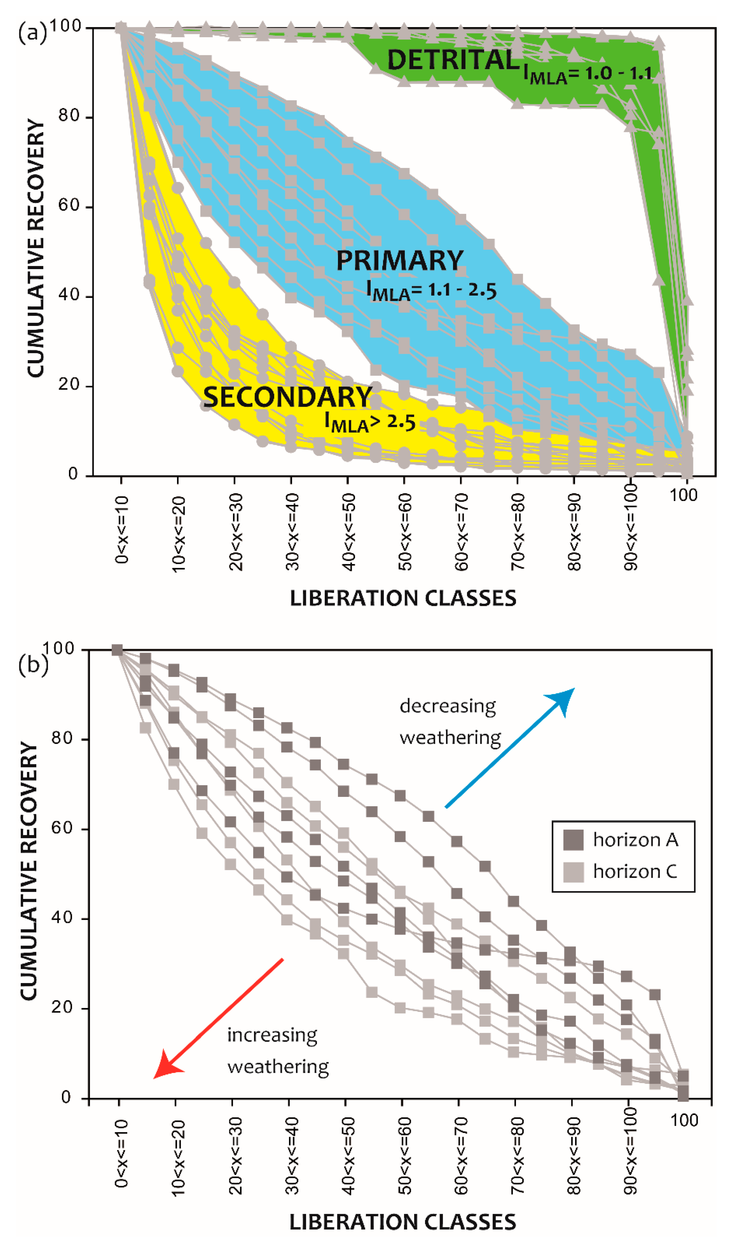 Minerals 08 00513 g008