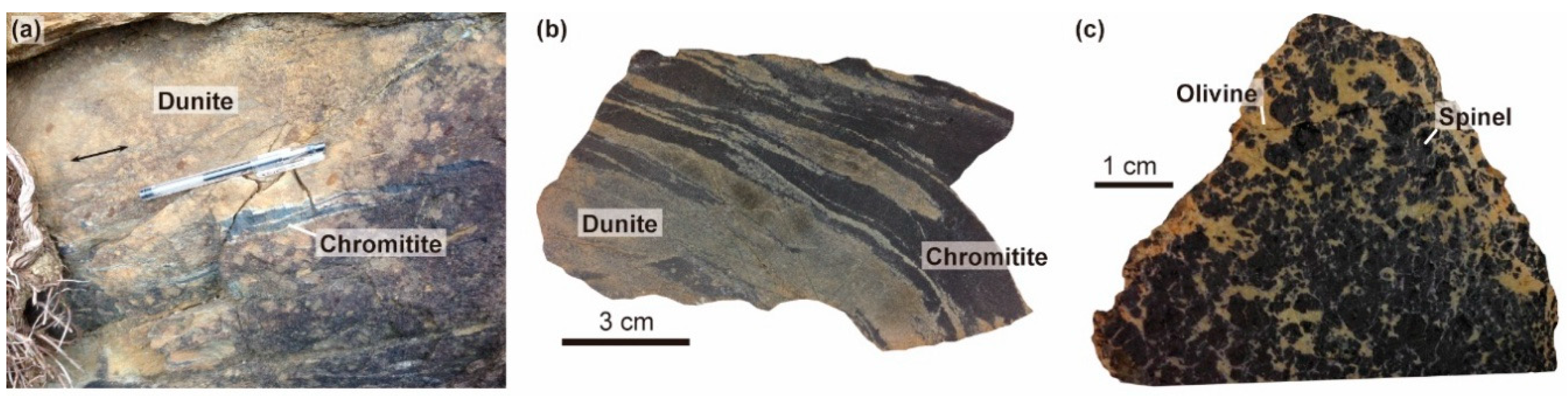 Minerals 08 00525 g002 Minerals 08 00525 g002