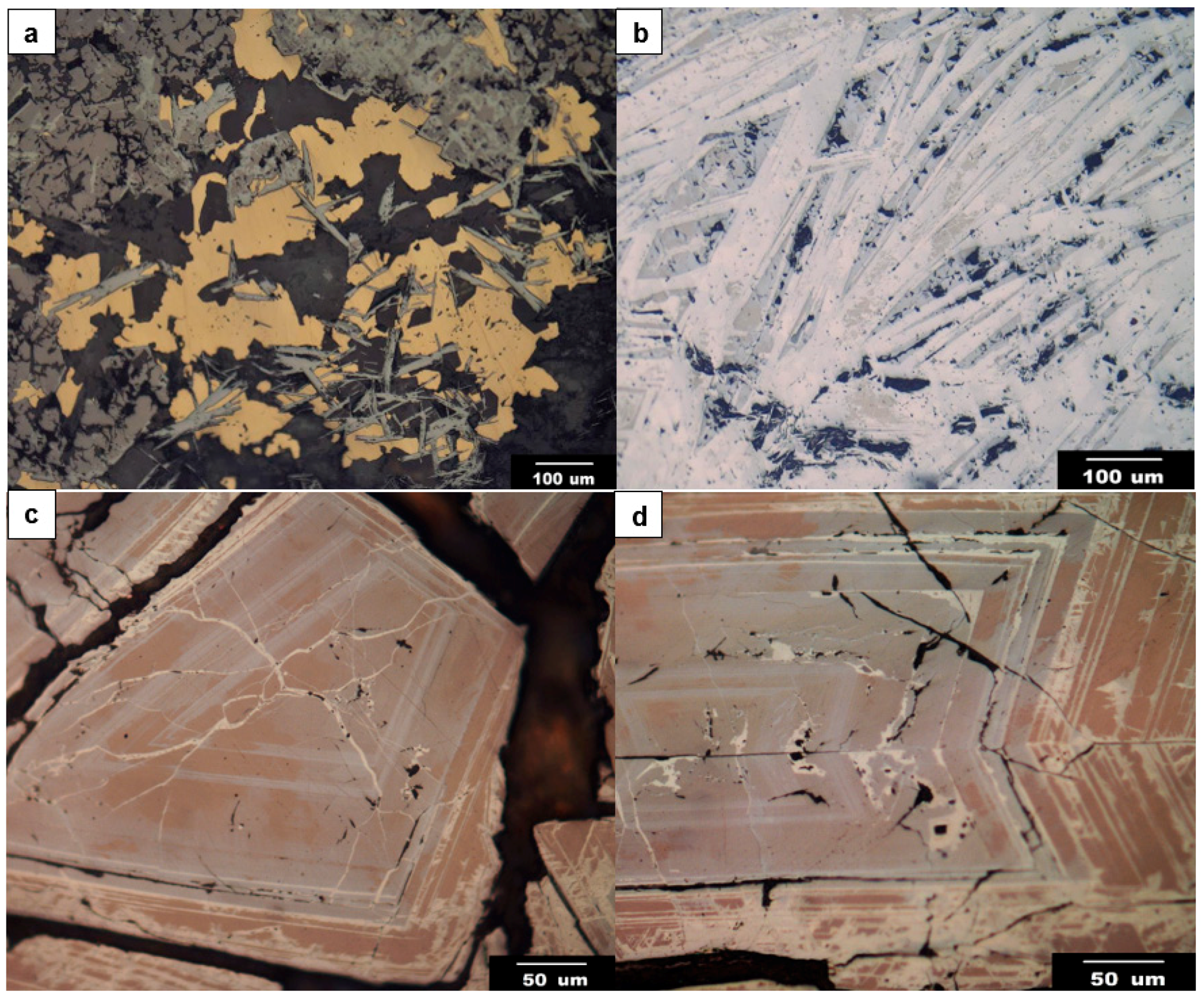 Minerals 08 00529 g002 Minerals 08 00529 g002