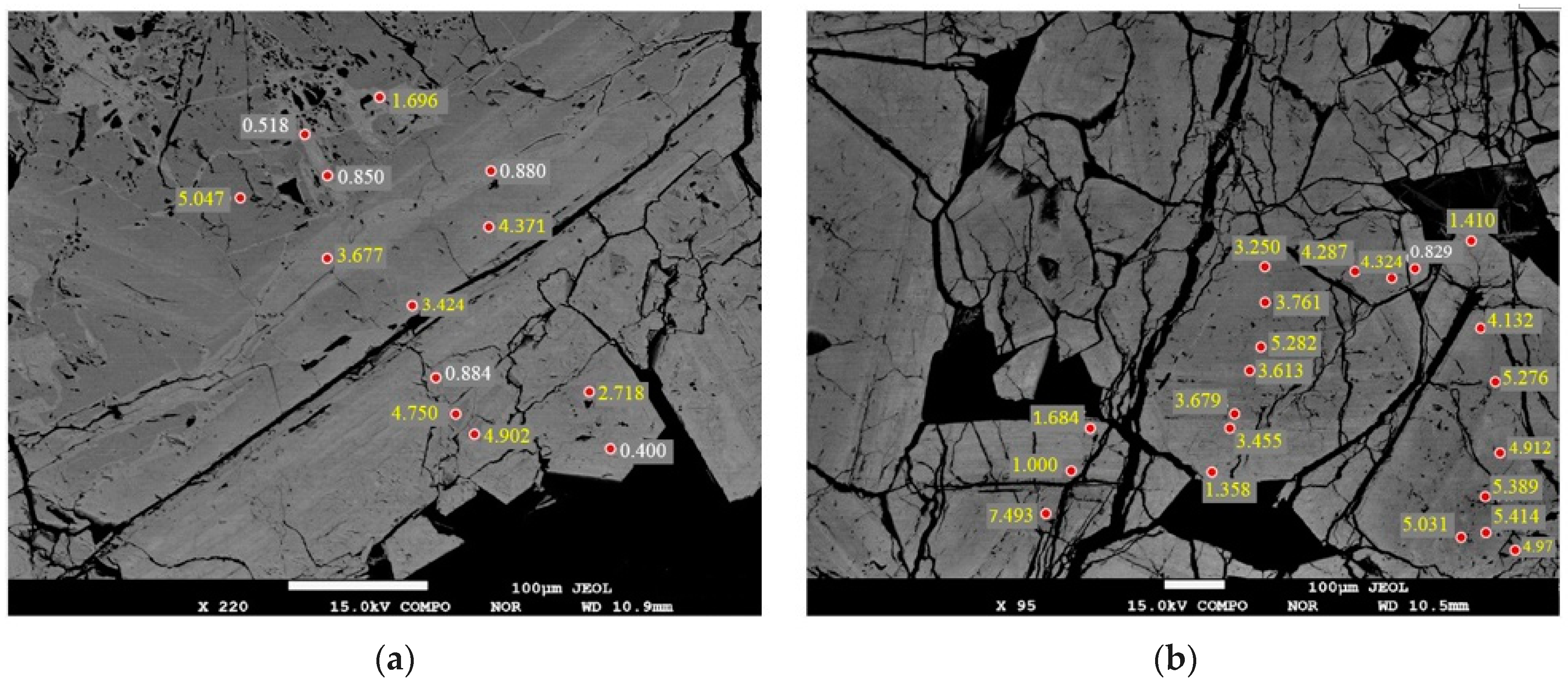 Minerals 08 00529 g005 Minerals 08 00529 g005