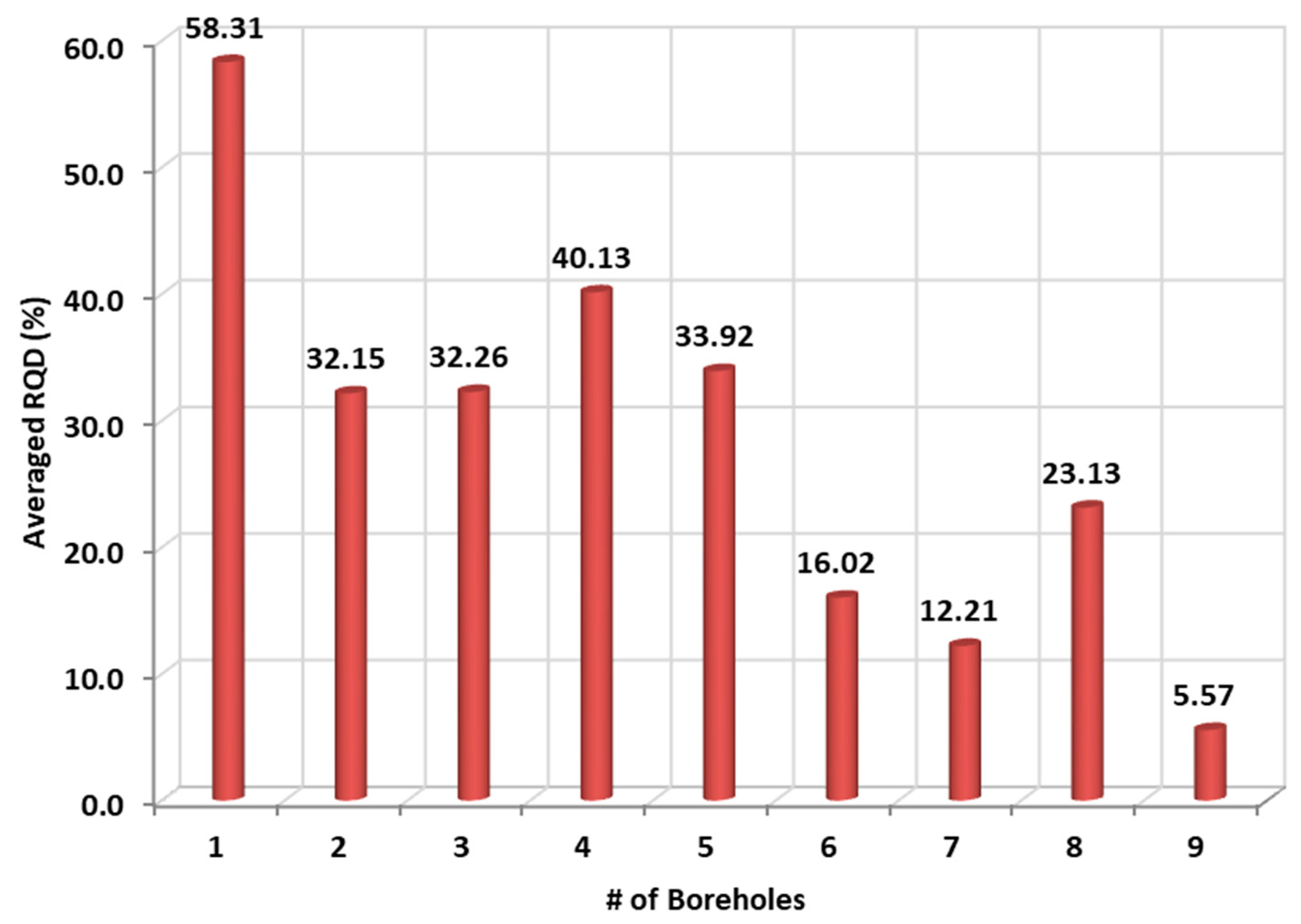 Minerals 08 00530 g003