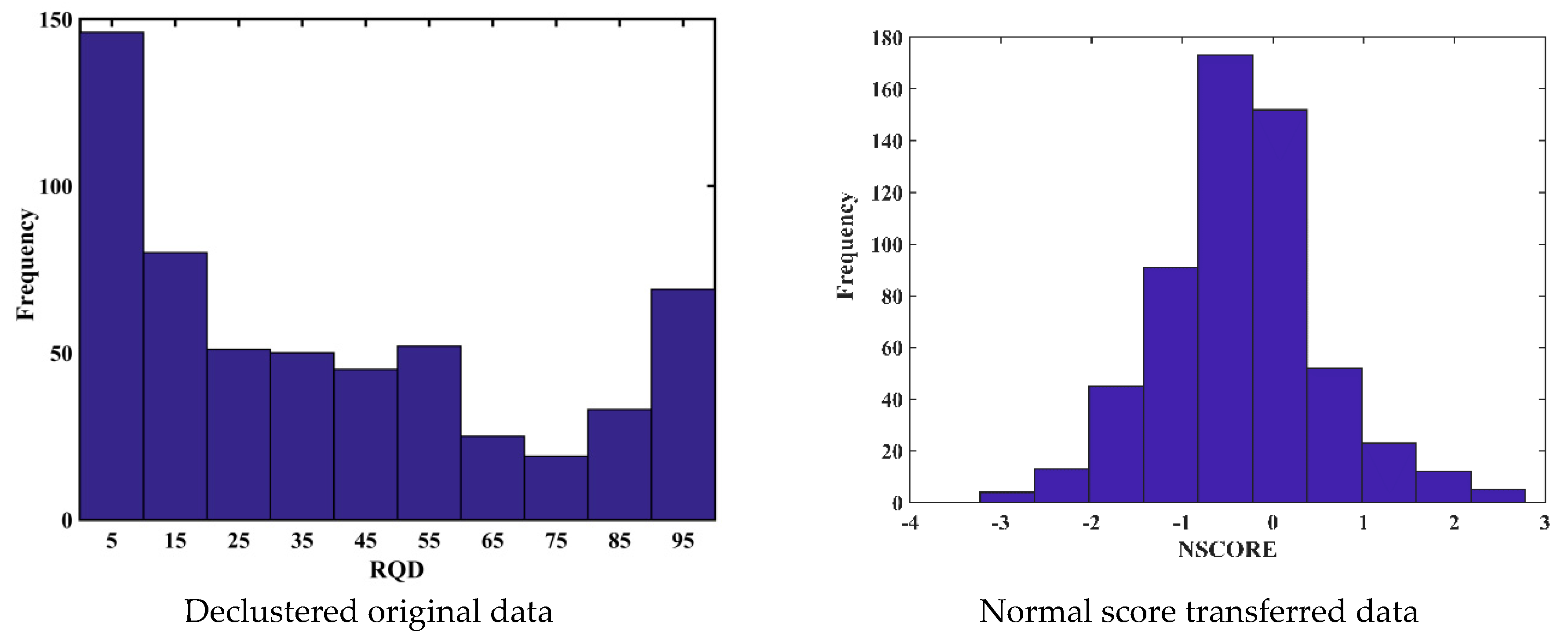 Minerals 08 00530 g006