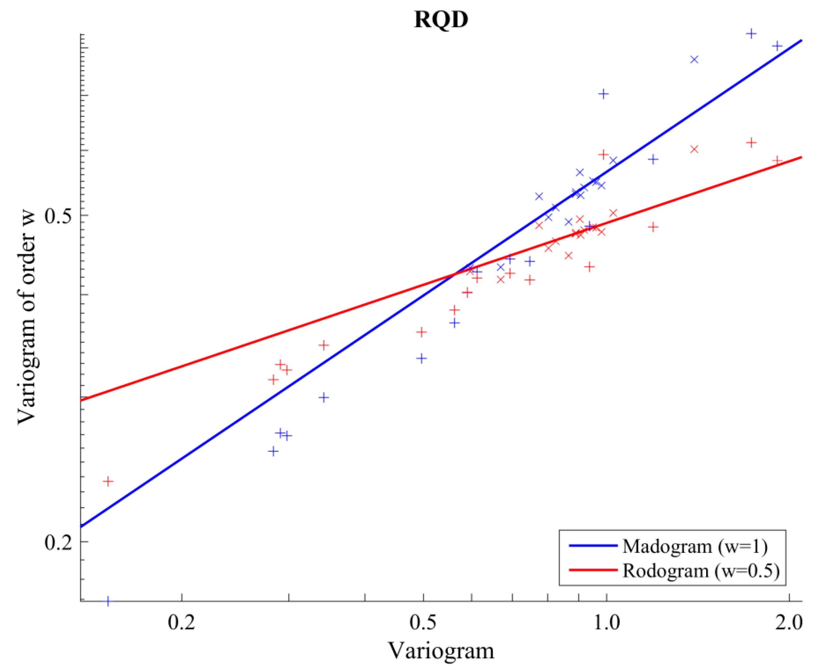 Minerals 08 00530 g007