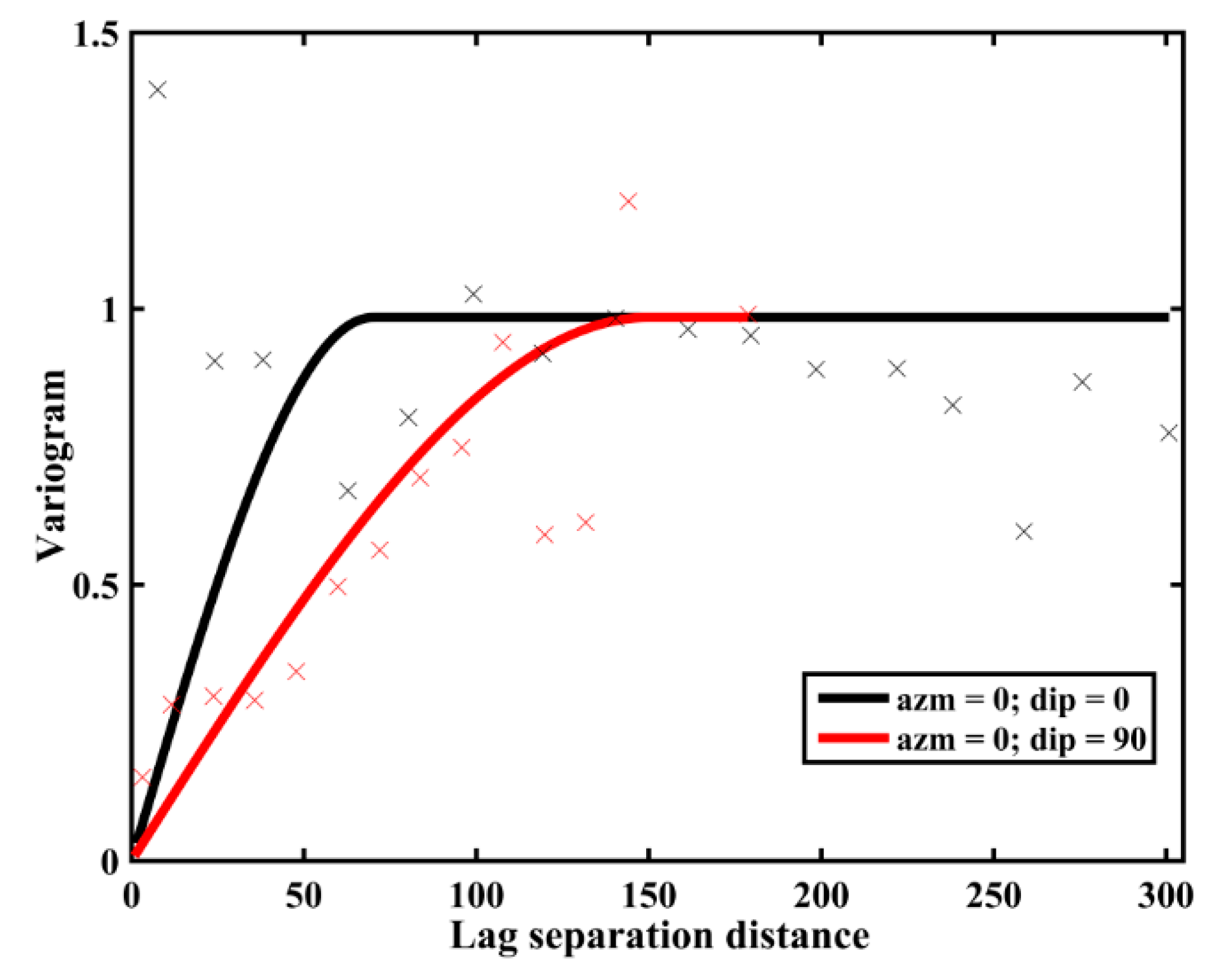 Minerals 08 00530 g009