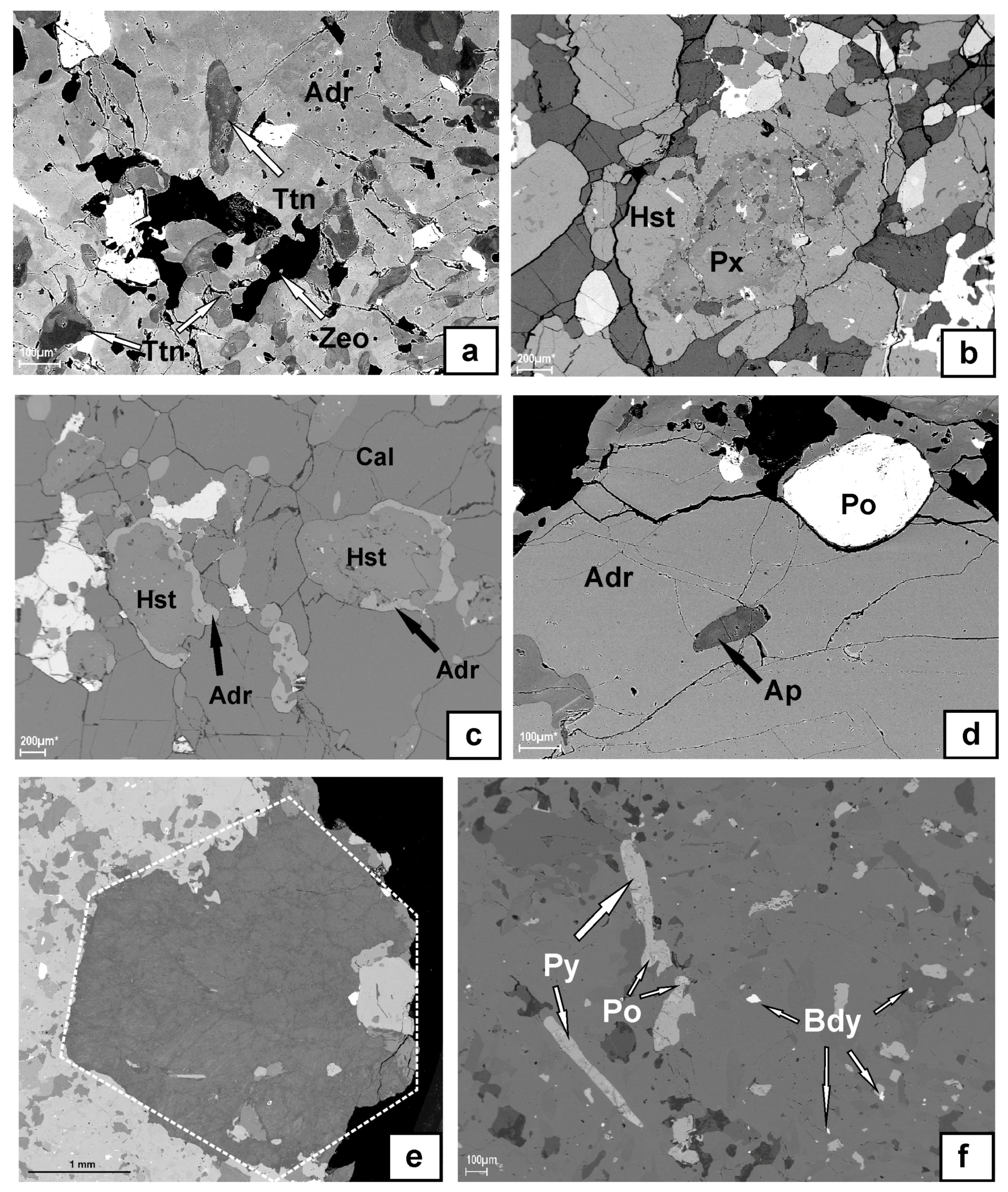 Minerals 08 00537 g002
