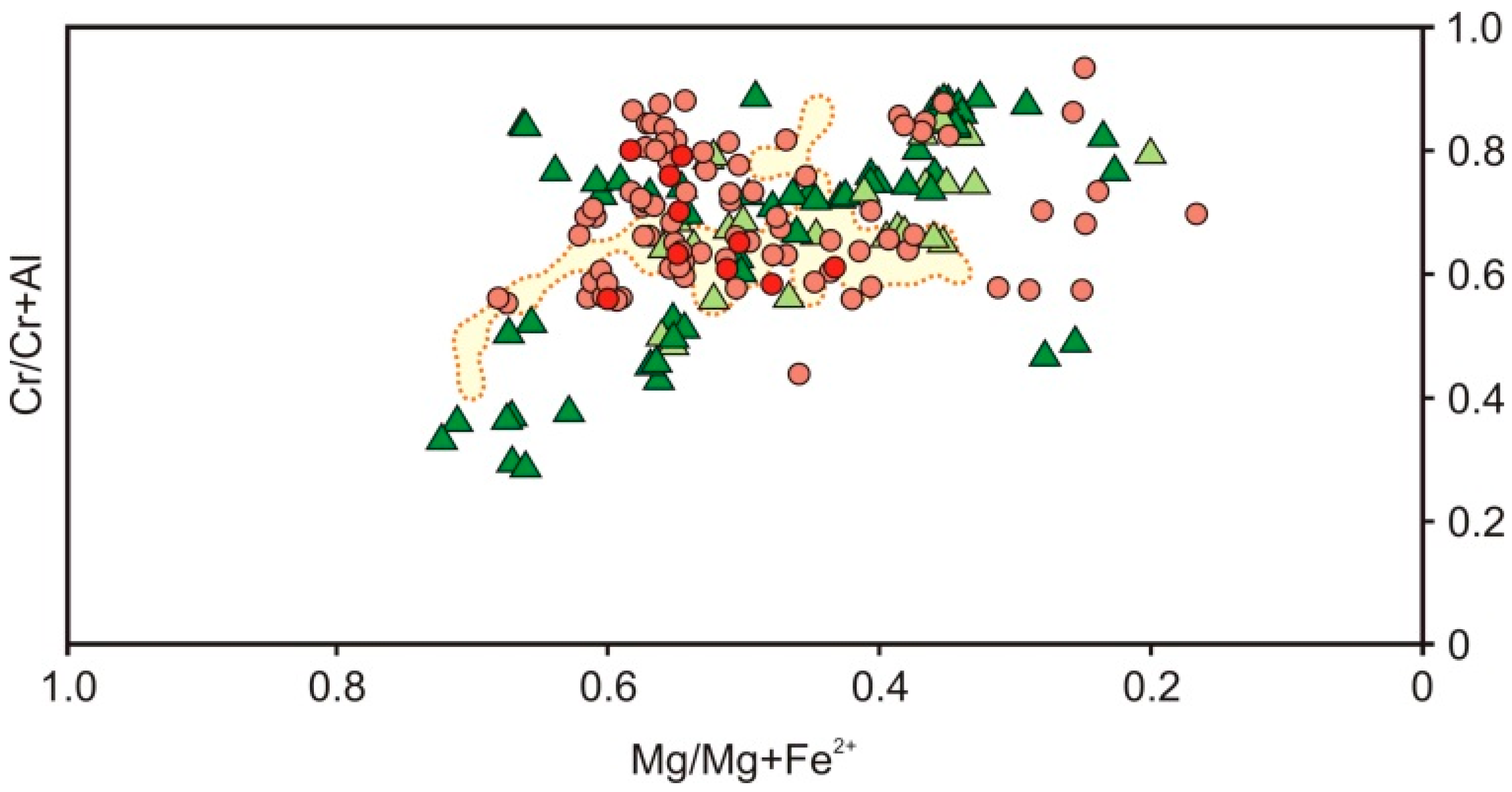 Minerals 08 00543 g005