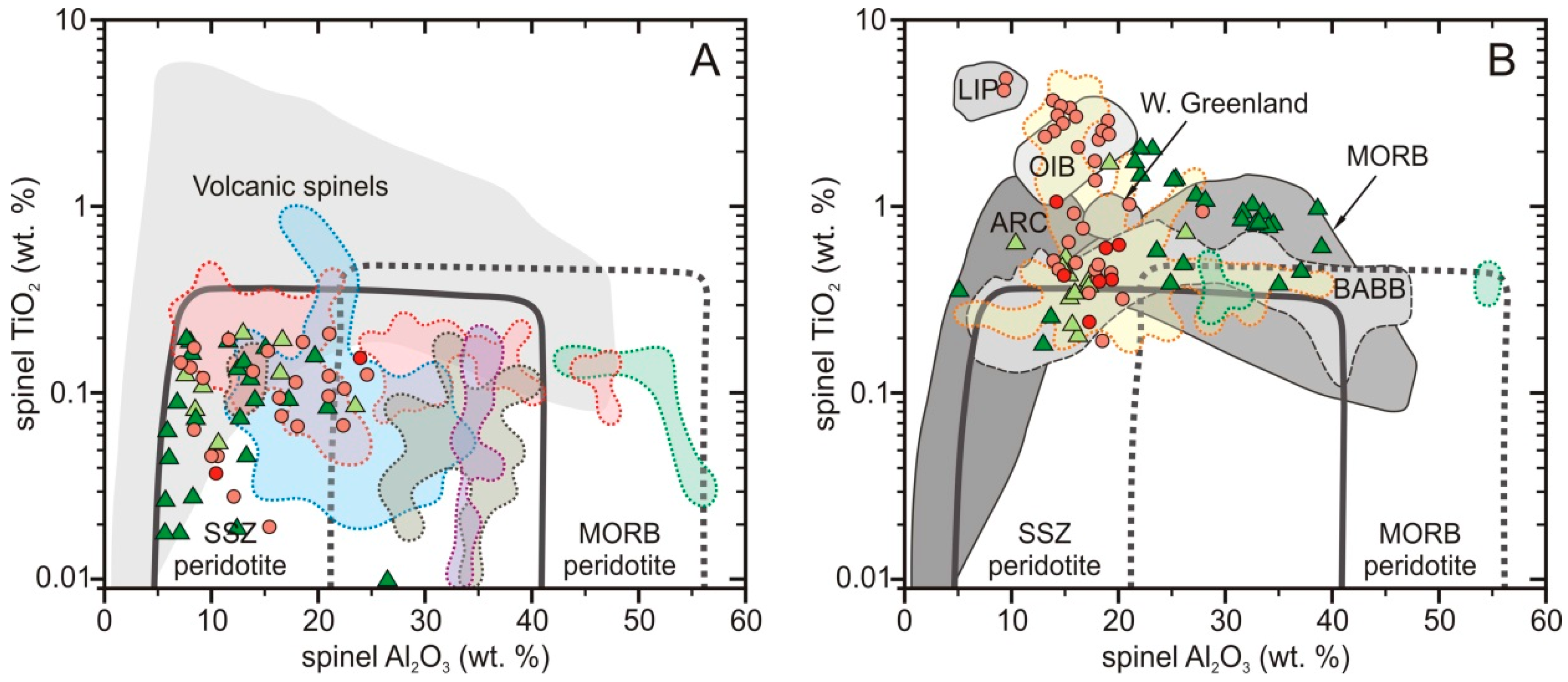 Minerals 08 00543 g006