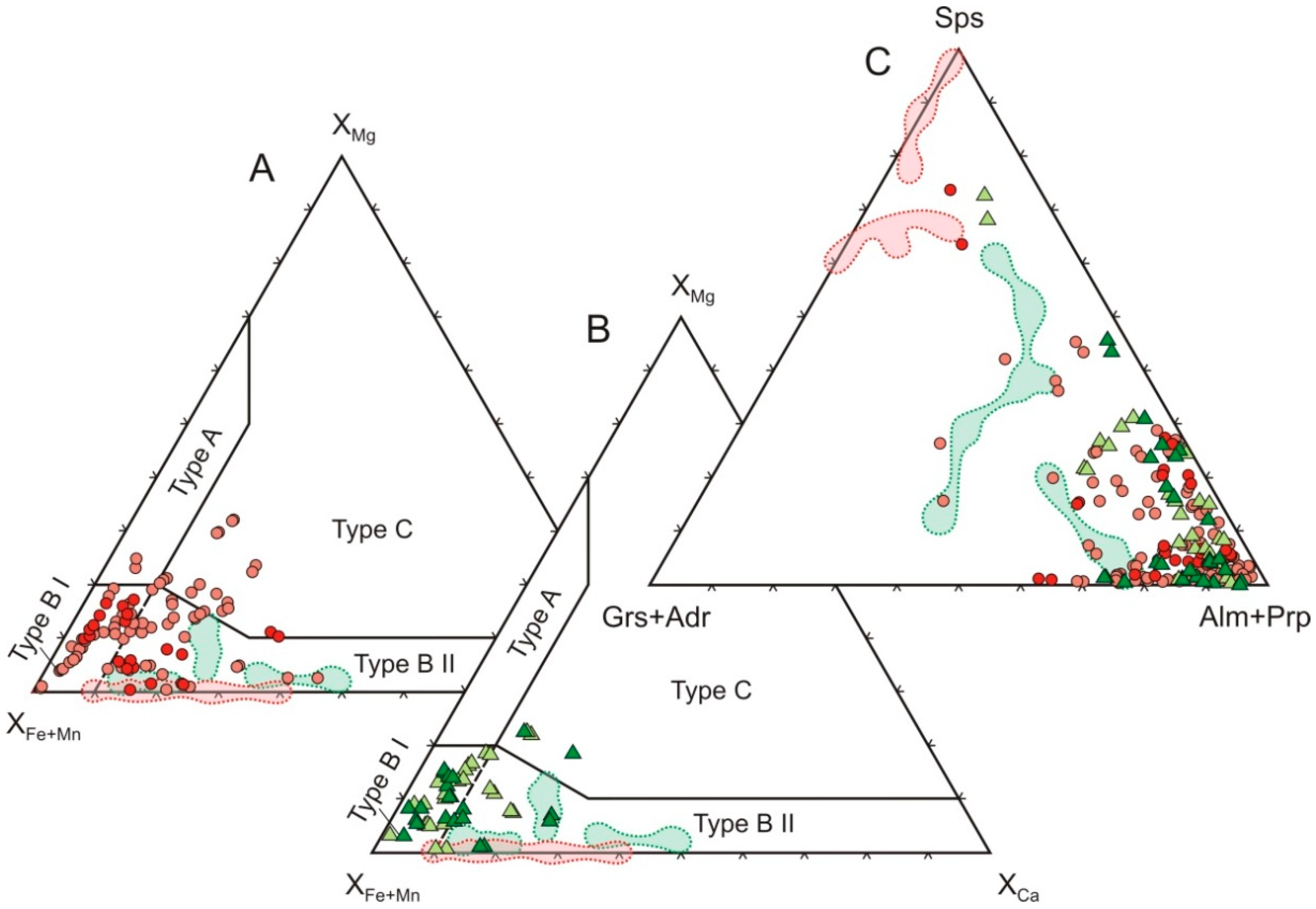 Minerals 08 00543 g009