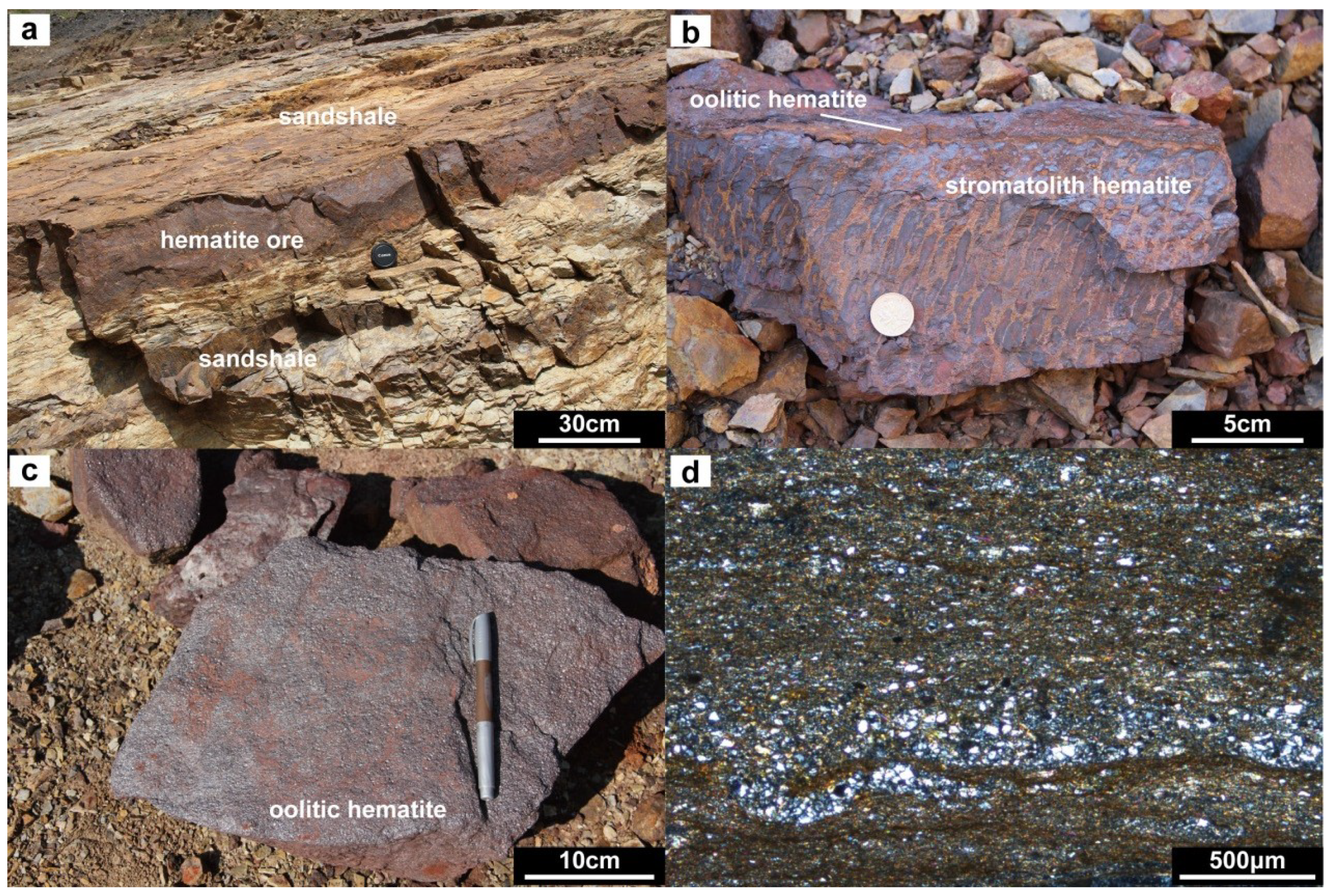 Minerals 08 00547 g003 Minerals 08 00547 g003