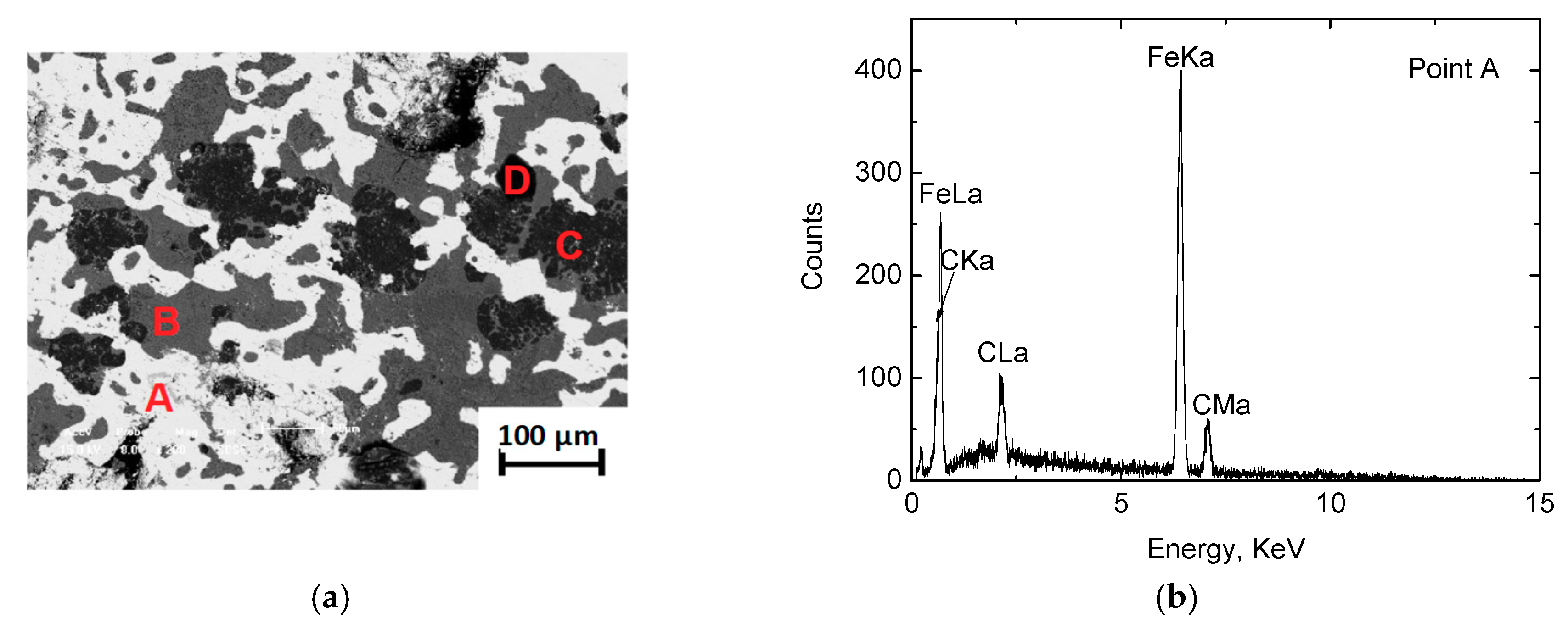 Minerals 08 00550 g008a Minerals 08 00550 g008a