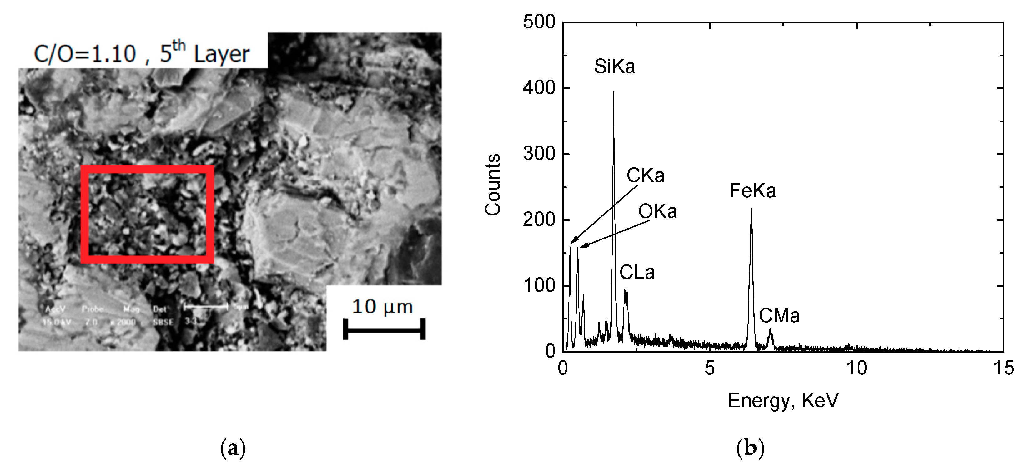 Minerals 08 00550 g009 Minerals 08 00550 g009