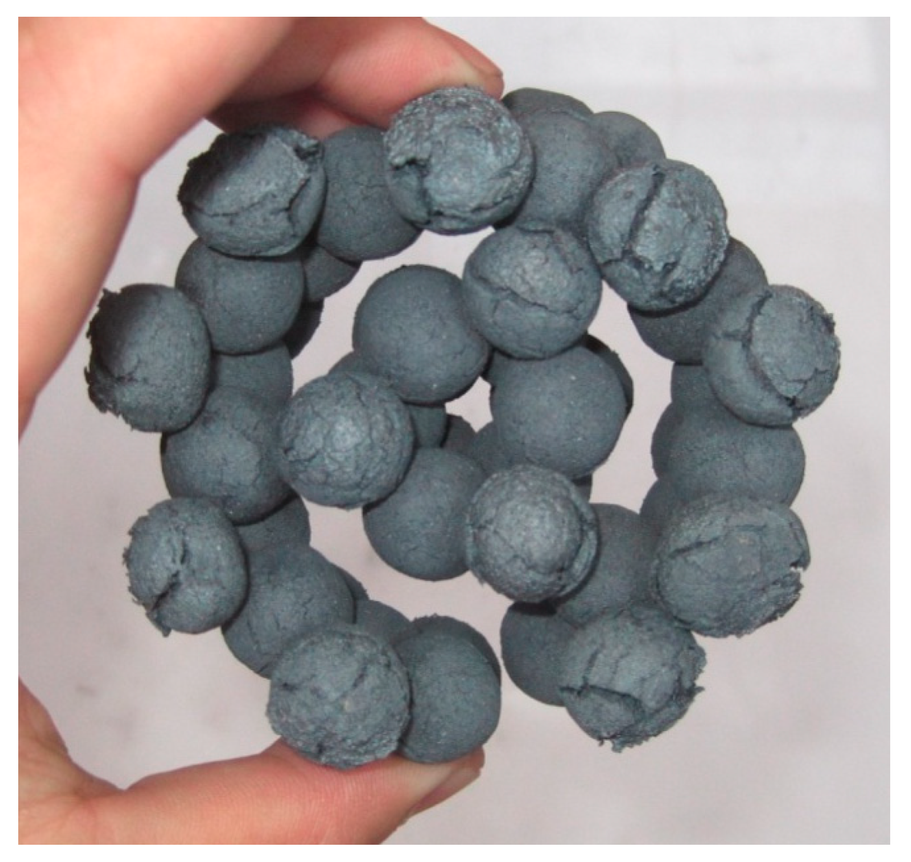 Minerals 08 00550 g015 Minerals 08 00550 g015